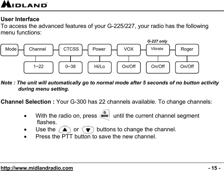  http://www.midlandradio.com                                                                                              - 15 - User Interface To access the advanced features of your G-225/227, your radio has the following menu functions:                                                                   Note : The unit will automatically go to normal mode after 5 seconds of no button activity during menu setting.  Channel Selection : Your G-300 has 22 channels available. To change channels:  •  With the radio on, press          until the current channel segment          flashes. •  Use the           or           buttons to change the channel. •  Press the PTT button to save the new channel.    Mode  Channel PowerCTCSS VOX Vibrate Roger0~38 1~22 Hi/Lo On/Off On/Off On/Off  G-227 only 