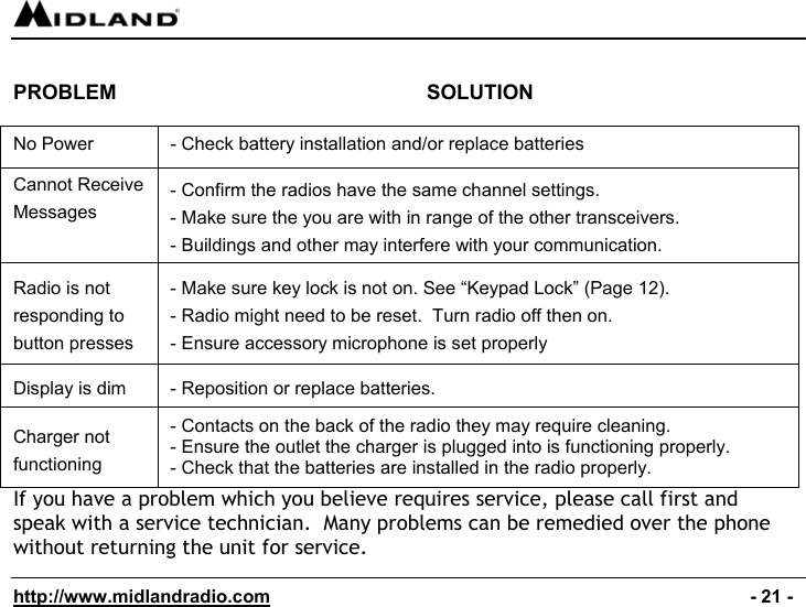  http://www.midlandradio.com                                                                                              - 21 -  PROBLEM    SOLUTION  No Power  - Check battery installation and/or replace batteries Cannot Receive Messages - Confirm the radios have the same channel settings. - Make sure the you are with in range of the other transceivers. - Buildings and other may interfere with your communication.  Radio is not responding to button presses - Make sure key lock is not on. See “Keypad Lock” (Page 12). - Radio might need to be reset.  Turn radio off then on. - Ensure accessory microphone is set properly Display is dim  - Reposition or replace batteries. Charger not functioning - Contacts on the back of the radio they may require cleaning.  - Ensure the outlet the charger is plugged into is functioning properly. - Check that the batteries are installed in the radio properly. If you have a problem which you believe requires service, please call first and speak with a service technician.  Many problems can be remedied over the phone without returning the unit for service. 