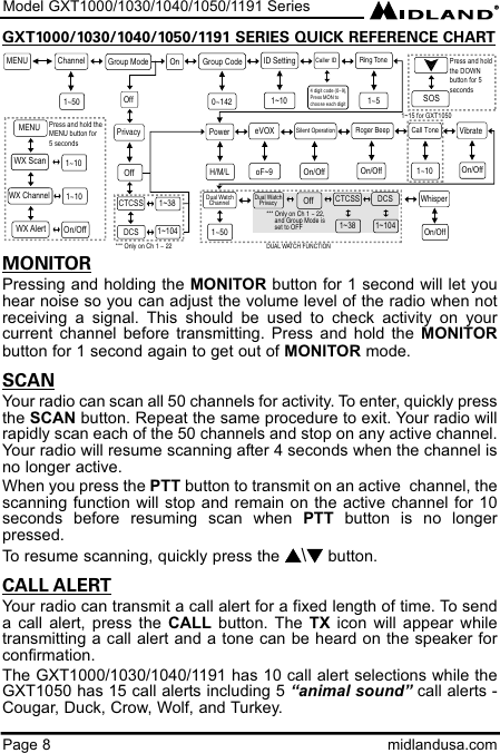 Model GXT1000/1030/1040/1050/1191 SeriesPage 8 midlandusa.comGXT1000/1030/1040/1050/1191 SERIES QUICK REFERENCE CHARTMONITORPressing and holding the MONITOR button for 1 second will let youhear noise so you can adjust the volume level of the radio when notreceiving a signal. This should be used to check activity on yourcurrent channel before transmitting. Press and hold the MONITORbutton for 1 second again to get out of MONITOR mode.SCANYour radio can scan all 50 channels for activity. To enter, quickly pressthe SCAN button. Repeat the same procedure to exit. Your radio willrapidly scan each of the 50 channels and stop on any active channel.Your radio will resume scanning after 4 seconds when the channel isno longer active.When you press the PTT button to transmit on an active  channel, thescanning function will stop and remain on the active channel for 10seconds before resuming scan when PTT button is no longerpressed. To resume scanning, quickly press the s\tbutton.CALL ALERTYour radio can transmit a call alert for a fixed length of time. To senda call alert, press the CALL button. The TX icon will appear whiletransmitting a call alert and a tone can be heard on the speaker forconfirmation. The GXT1000/1030/1040/1191 has 10 call alert selections while theGXT1050 has 15 call alerts including 5 “animal sound” call alerts -Cougar, Duck, Crow, Wolf, and Turkey.MENU ChanneleVOX1~50 PrivacyRoger BeepOn/OffCall Tone1~10 VibrateOn/OffWX Channel1~10Silent OperationOn/OffoF~9 Off CTCSS DCS 1~38 1~104 WX Alert On/OffGroup Mode  On Off ID Setting Ring Tone 1~5Group Code 0~142 Caller ID 4 digit code (0~9),  Press MON to  choose each digit 1~10 1~15 for GXT1050PowerH/M/LMENUPress and hold theMENU button for 5 secondsWX Scan1~10*** Only on Ch 1 ~ 22 Dual Watch  Channel1~50Off CTCSS DCS1~38 1~104*** Only on Ch 1 ~ 22,     and Group Mode is      set to OFFDUAL WATCH FUNCTIONDual Watch   PrivacyWhisperOn/OffPress and hold the DOWN  button for 5  seconds SOS 