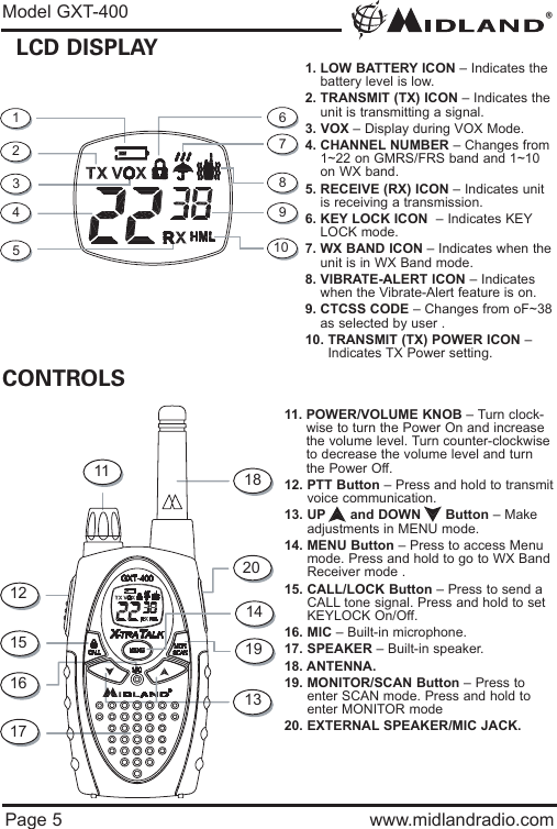 ®Model GXT-400Page 5 www.midlandradio.comCONTROLSLCD DISPLAY1. LOW BATTERY ICON – Indicates thebattery level is low.2. TRANSMIT (TX) ICON – Indicates theunit is transmitting a signal. 3. VOX – Display during VOX Mode.4. CHANNEL NUMBER – Changes from1~22 on GMRS/FRS band and 1~10on WX band.5. RECEIVE (RX) ICON – Indicates unitis receiving a transmission.6. KEY LOCK ICON  – Indicates KEYLOCK mode.7. WX BAND ICON – Indicates when theunit is in WX Band mode. 8. VIBRATE-ALERT ICON – Indicateswhen the Vibrate-Alert feature is on.9. CTCSS CODE – Changes from oF~38as selected by user .10. TRANSMIT (TX) POWER ICON –Indicates TX Power setting.11. POWER/VOLUME KNOB – Turn clock-wise to turn the Power On and increasethe volume level. Turn counter-clockwiseto decrease the volume level and turnthe Power Off.12. PTT Button – Press and hold to transmitvoice communication. 13. UP and DOWN      Button – Makeadjustments in MENU mode.14. MENU Button – Press to access Menumode. Press and hold to go to WX BandReceiver mode .15. CALL/LOCK Button – Press to send aCALL tone signal. Press and hold to setKEYLOCK On/Off.16. MIC – Built-in microphone.17. SPEAKER – Built-in speaker.18. ANTENNA.19. MONITOR/SCAN Button – Press toenter SCAN mode. Press and hold toenter MONITOR mode20. EXTERNAL SPEAKER/MIC JACK.1234567891011121516171319142018
