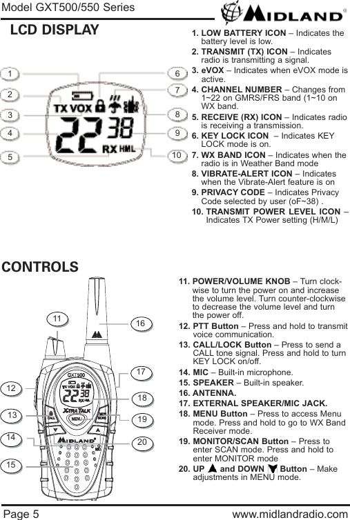 Page 5 www.midlandradio.comCONTROLSLCD DISPLAY 1. LOW BATTERY ICON – Indicates thebattery level is low.2. TRANSMIT (TX) ICON – Indicatesradio is transmitting a signal. 3. eVOX – Indicates when eVOX mode isactive.4. CHANNEL NUMBER – Changes from1~22 on GMRS/FRS band (1~10 onWX band.5. RECEIVE (RX) ICON – Indicates radiois receiving a transmission.6. KEY LOCK ICON  – Indicates KEYLOCK mode is on.7. WX BAND ICON – Indicates when theradio is in Weather Band mode  8. VIBRATE-ALERT ICON – Indicateswhen the Vibrate-Alert feature is on 9. PRIVACY CODE – Indicates PrivacyCode selected by user (oF~38) .10. TRANSMIT POWER LEVEL ICON –Indicates TX Power setting (H/M/L) 11. POWER/VOLUME KNOB – Turn clock-wise to turn the power on and increasethe volume level. Turn counter-clockwiseto decrease the volume level and turnthe power off.12. PTT Button – Press and hold to transmitvoice communication. 13. CALL/LOCK Button – Press to send aCALL tone signal. Press and hold to turnKEY LOCK on/off.14. MIC – Built-in microphone.15. SPEAKER – Built-in speaker.16. ANTENNA.17. EXTERNAL SPEAKER/MIC JACK.18. MENU Button – Press to access Menumode. Press and hold to go to WX BandReceiver mode.19. MONITOR/SCAN Button – Press toenter SCAN mode. Press and hold toenter MONITOR mode20. UP and DOWN      Button – Makeadjustments in MENU mode.1234567891011121314152019181716Model GXT500/550 Series