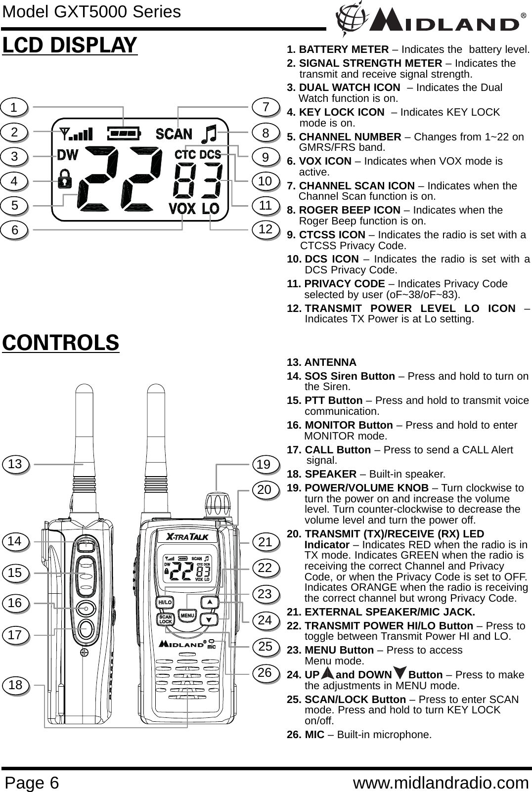 Page 6 www.midlandradio.comCONTROLSLCD DISPLAY1. BATTERY METER – Indicates the  battery level.2. SIGNAL STRENGTH METER – Indicates the transmit and receive signal strength. 3. DUAL WATCH ICON  – Indicates the Dual Watch function is on.4. KEY LOCK ICON  – Indicates KEY LOCK mode is on.5. CHANNEL NUMBER – Changes from 1~22 onGMRS/FRS band.6. VOX ICON – Indicates when VOX mode is active.7. CHANNEL SCAN ICON – Indicates when the Channel Scan function is on.  8. ROGER BEEP ICON – Indicates when theRoger Beep function is on. 9. CTCSS ICON – Indicates the radio is set with a CTCSS Privacy Code.10. DCS ICON – Indicates the radio is set with aDCS Privacy Code.11. PRIVACY CODE – Indicates Privacy Code selected by user (oF~38/oF~83).12. TRANSMIT POWER LEVEL LO ICON –Indicates TX Power is at Lo setting.13. ANTENNA14. SOS Siren Button – Press and hold to turn onthe Siren. 15. PTT Button – Press and hold to transmit voicecommunication.16. MONITOR Button – Press and hold to enterMONITOR mode.17. CALL Button – Press to send a CALL Alert signal. 18. SPEAKER – Built-in speaker.19. POWER/VOLUME KNOB – Turn clockwise toturn the power on and increase the volumelevel. Turn counter-clockwise to decrease thevolume level and turn the power off.20. TRANSMIT (TX)/RECEIVE (RX) LED Indicator – Indicates RED when the radio is inTX mode. Indicates GREEN when the radio is receiving the correct Channel and Privacy Code, or when the Privacy Code is set to OFF.Indicates ORANGE when the radio is receivingthe correct channel but wrong Privacy Code. 21. EXTERNAL SPEAKER/MIC JACK.22. TRANSMIT POWER HI/LO Button – Press totoggle between Transmit Power HI and LO.23. MENU Button – Press to access Menu mode. 24. UP and DOWN     Button – Press to makethe adjustments in MENU mode.25. SCAN/LOCK Button – Press to enter SCANmode. Press and hold to turn KEY LOCKon/off.26. MIC – Built-in microphone.12345678913141516172221201918Model GXT5000 Series10111223242526