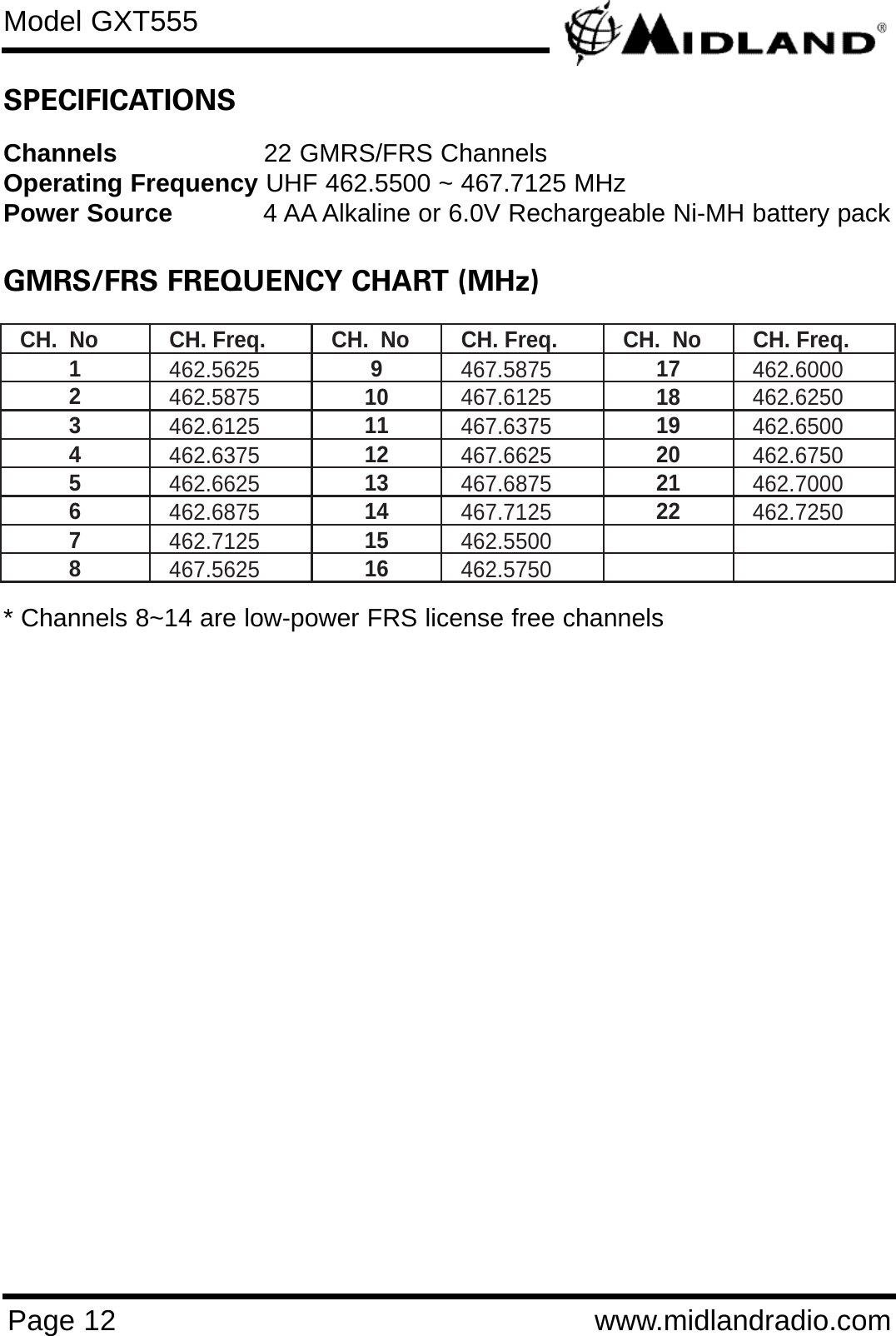 Page 12 www.midlandradio.comSPECIFICATIONSChannels 22 GMRS/FRS Channels Operating Frequency UHF 462.5500 ~ 467.7125 MHzPower Source 4 AA Alkaline or 6.0V Rechargeable Ni-MH battery packGMRS/FRS FREQUENCY CHART (MHz)CH.  No  CH. Freq.  CH.  No  CH. Freq.  CH.  No  CH. Freq. 1  462.5625 9  467.5875 17  462.6000 2  462.5875 10  467.6125 18  462.6250 3  462.6125 11  467.6375 19  462.6500 4  462.6375 12  467.6625 20  462.6750 5  462.6625 13  467.6875 21  462.7000 6  462.6875 14  467.7125 22  462.7250 7  462.7125 15  462.5500   8  467.5625 16  462.5750   * Channels 8~14 are low-power FRS license free channelsModel GXT555