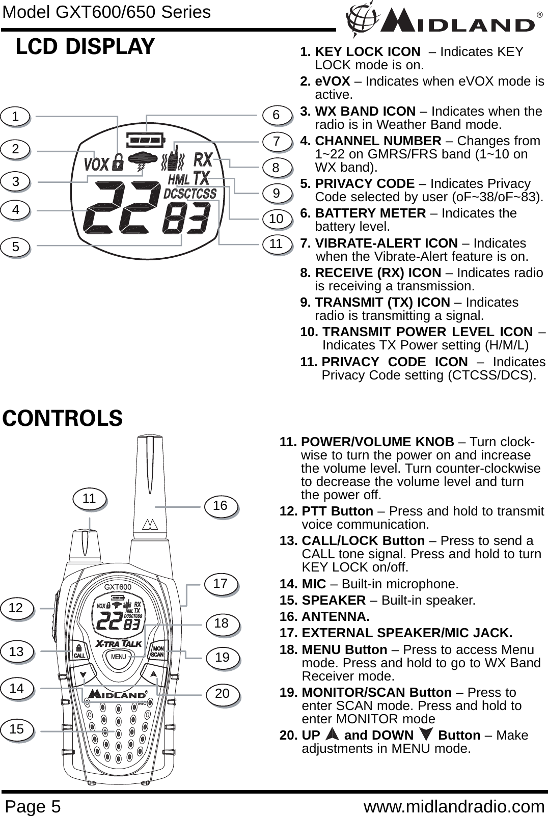 ®Page 5 www.midlandradio.comMICR-TRA   ALKXTMENUCONTROLSLCD DISPLAY 1. KEY LOCK ICON  – Indicates KEYLOCK mode is on.2. eVOX – Indicates when eVOX mode isactive.3. WX BAND ICON – Indicates when theradio is in Weather Band mode.4. CHANNEL NUMBER – Changes from1~22 on GMRS/FRS band (1~10 onWX band).5. PRIVACY CODE – Indicates PrivacyCode selected by user (oF~38/oF~83).6. BATTERY METER – Indicates thebattery level.7. VIBRATE-ALERT ICON – Indicates when the Vibrate-Alert feature is on.  8. RECEIVE (RX) ICON – Indicates radiois receiving a transmission. 9. TRANSMIT (TX) ICON – Indicatesradio is transmitting a signal.10. TRANSMIT POWER LEVEL ICON –Indicates TX Power setting (H/M/L)11. PRIVACY CODE ICON – IndicatesPrivacy Code setting (CTCSS/DCS).11. POWER/VOLUME KNOB – Turn clock-wise to turn the power on and increasethe volume level. Turn counter-clockwiseto decrease the volume level and turnthe power off.12. PTT Button – Press and hold to transmitvoice communication. 13. CALL/LOCK Button – Press to send aCALL tone signal. Press and hold to turnKEY LOCK on/off.14. MIC – Built-in microphone.15. SPEAKER – Built-in speaker.16. ANTENNA.17. EXTERNAL SPEAKER/MIC JACK.18. MENU Button – Press to access Menumode. Press and hold to go to WX BandReceiver mode.19. MONITOR/SCAN Button – Press toenter SCAN mode. Press and hold toenter MONITOR mode20. UP and DOWN      Button – Makeadjustments in MENU mode.1234567891011121314152019181716Model GXT600/650 Series11