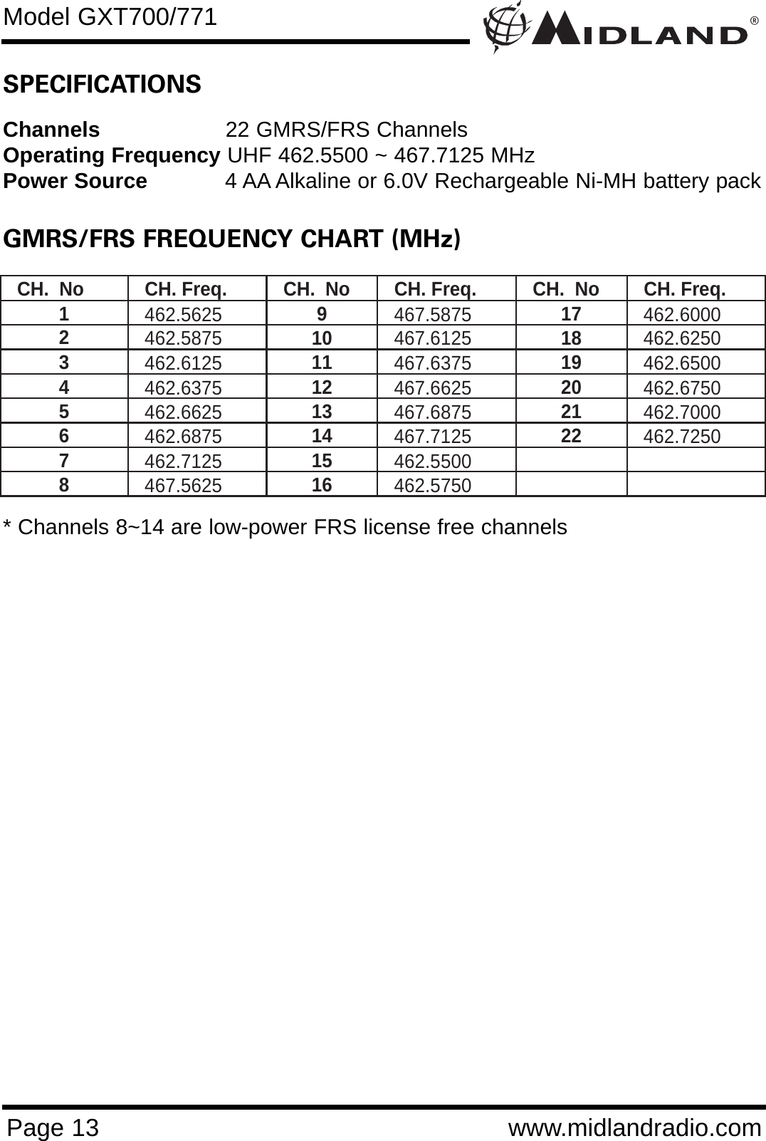 ®Page 13 www.midlandradio.comSPECIFICATIONSChannels 22 GMRS/FRS Channels Operating Frequency UHF 462.5500 ~ 467.7125 MHzPower Source 4 AA Alkaline or 6.0V Rechargeable Ni-MH battery packGMRS/FRS FREQUENCY CHART (MHz)CH.  No  CH. Freq.  CH.  No  CH. Freq.  CH.  No  CH. Freq. 1  462.5625 9  467.5875 17  462.6000 2  462.5875 10  467.6125 18  462.6250 3  462.6125 11  467.6375 19  462.6500 4  462.6375 12  467.6625 20  462.6750 5  462.6625 13  467.6875 21  462.7000 6  462.6875 14  467.7125 22  462.7250 7  462.7125 15  462.5500   8  467.5625 16  462.5750   * Channels 8~14 are low-power FRS license free channelsModel GXT700/771