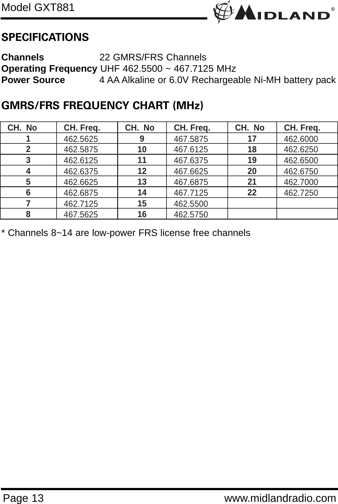 ®Page 13 www.midlandradio.comSPECIFICATIONSChannels 22 GMRS/FRS Channels Operating Frequency UHF 462.5500 ~ 467.7125 MHzPower Source 4 AA Alkaline or 6.0V Rechargeable Ni-MH battery packGMRS/FRS FREQUENCY CHART (MHz)CH.  No  CH. Freq.  CH.  No  CH. Freq.  CH.  No  CH. Freq. 1  462.5625 9  467.5875 17  462.6000 2  462.5875 10  467.6125 18  462.6250 3  462.6125 11  467.6375 19  462.6500 4  462.6375 12  467.6625 20  462.6750 5  462.6625 13  467.6875 21  462.7000 6  462.6875 14  467.7125 22  462.7250 7  462.7125 15  462.5500   8  467.5625 16  462.5750   * Channels 8~14 are low-power FRS license free channelsModel GXT881