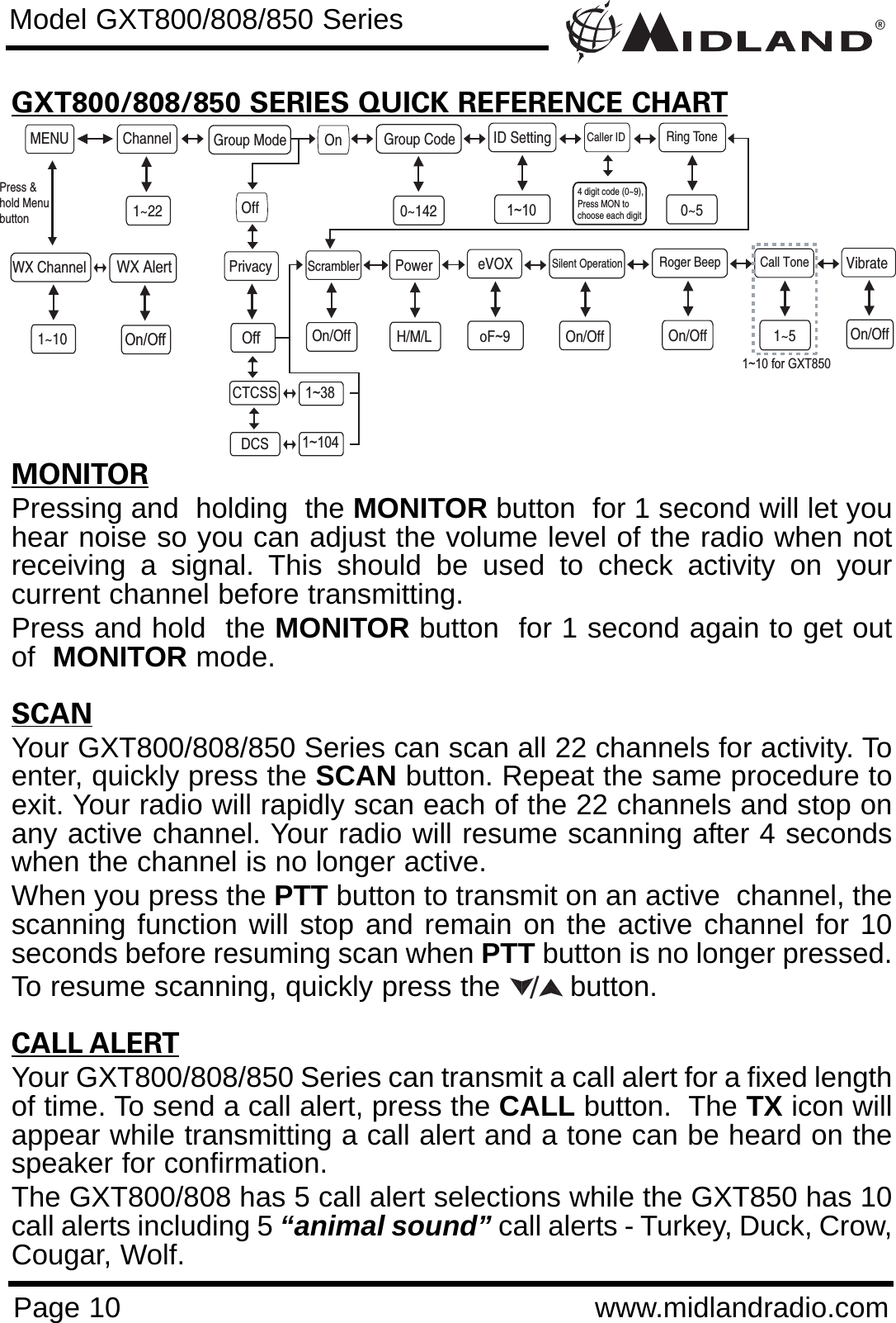 ®Page 10 www.midlandradio.comGXT800/808/850 SERIES QUICK REFERENCE CHARTMONITORPressing and  holding  the MONITOR button  for 1 second will let youhear noise so you can adjust the volume level of the radio when notreceiving a signal. This should be used to check activity on yourcurrent channel before transmitting. Press and hold  the MONITOR button  for 1 second again to get outof  MONITOR mode.SCANYour GXT800/808/850 Series can scan all 22 channels for activity. Toenter, quickly press the SCAN button. Repeat the same procedure toexit. Your radio will rapidly scan each of the 22 channels and stop onany active channel. Your radio will resume scanning after 4 secondswhen the channel is no longer active.When you press the PTT button to transmit on an active  channel, thescanning function will stop and remain on the active channel for 10seconds before resuming scan when PTT button is no longer pressed. To resume scanning, quickly press the  button.CALL ALERTYour GXT800/808/850 Series can transmit a call alert for a fixed lengthof time. To send a call alert, press the CALL button.  The TX icon willappear while transmitting a call alert and a tone can be heard on thespeaker for confirmation. The GXT800/808 has 5 call alert selections while the GXT850 has 10call alerts including 5 “animal sound” call alerts - Turkey, Duck, Crow,Cougar, Wolf.Model GXT800/808/850 SeriesMENU ChanneleVOX1~22Privacy Roger BeepOn/OffScrambler Call Tone1~5VibrateOn/OffWX Channel1~10Press &amp;hold MenubuttonSilent OperationOn/OffoF~9OffCTCSSDCS1~381~104WX AlertOn/OffGroup Mode OnOffID SettingRing Tone0~5Group Code0~142Caller ID4 digit code (0~9), Press MON to choose each digit1~101~10 for GXT850PowerH/M/LOn/Off/