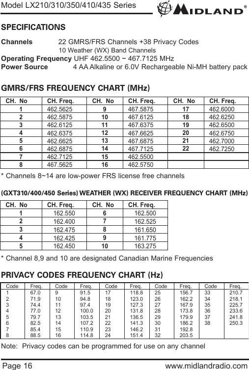 ®Page 16 www.midlandradio.comSPECIFICATIONSChannels 22 GMRS/FRS Channels +38 Privacy Codes10 Weather (WX) Band Channels Operating Frequency UHF 462.5500 ~ 467.7125 MHzPower Source 4 AA Alkaline or 6.0V Rechargeable Ni-MH battery packGMRS/FRS FREQUENCY CHART (MHz)CH.  No  CH. Freq.  CH.  No  CH. Freq.  CH.  No  CH. Freq. 1  462.5625 9  467.5875 17  462.6000 2  462.5875 10  467.6125 18  462.6250 3  462.6125 11  467.6375 19  462.6500 4  462.6375 12  467.6625 20  462.6750 5  462.6625 13  467.6875 21  462.7000 6  462.6875 14  467.7125 22  462.7250 7  462.7125 15  462.5500   8  467.5625 16  462.5750   (GXT310/400/450 Series) WEATHER (WX) RECEIVER FREQUENCY CHART (MHz)CH.  No  CH. Freq.  CH.  No  CH. Freq. 1  162.550 6  162.500 2  162.400 7  162.525 3  162.475 8  161.650 4  162.425 9  161.775 5  162.450 10  163.275 PRIVACY CODES FREQUENCY CHART (Hz)Code Freq.  Code Freq.  Code Freq.  Code Freq.  Code Freq.  1  67.0 9  91.5 17  118.8 25  156.7 33  210.7 2  71.9 10  94.8 18  123.0 26  162.2 34  218.1 3  74.4 11  97.4 19  127.3 27  167.9 35  225.7 4 77.0 12 100.0 20  131.8 28  173.8 36  233.6 5 79.7 13 103.5 21  136.5 29  179.9 37  241.8 6 82.5 14 107.2 22  141.3 30  186.2 38  250.3 7 85.4 15 110.9 23  146.2 31  192.8    8 88.5 16 114.8 24  151.4 32  203.5    * Channel 8,9 and 10 are designated Canadian Marine Frequencies* Channels 8~14 are low-power FRS license free channelsNote:  Privacy codes can be programmed for use on any channelModel LX210/310/350/410/435 Series