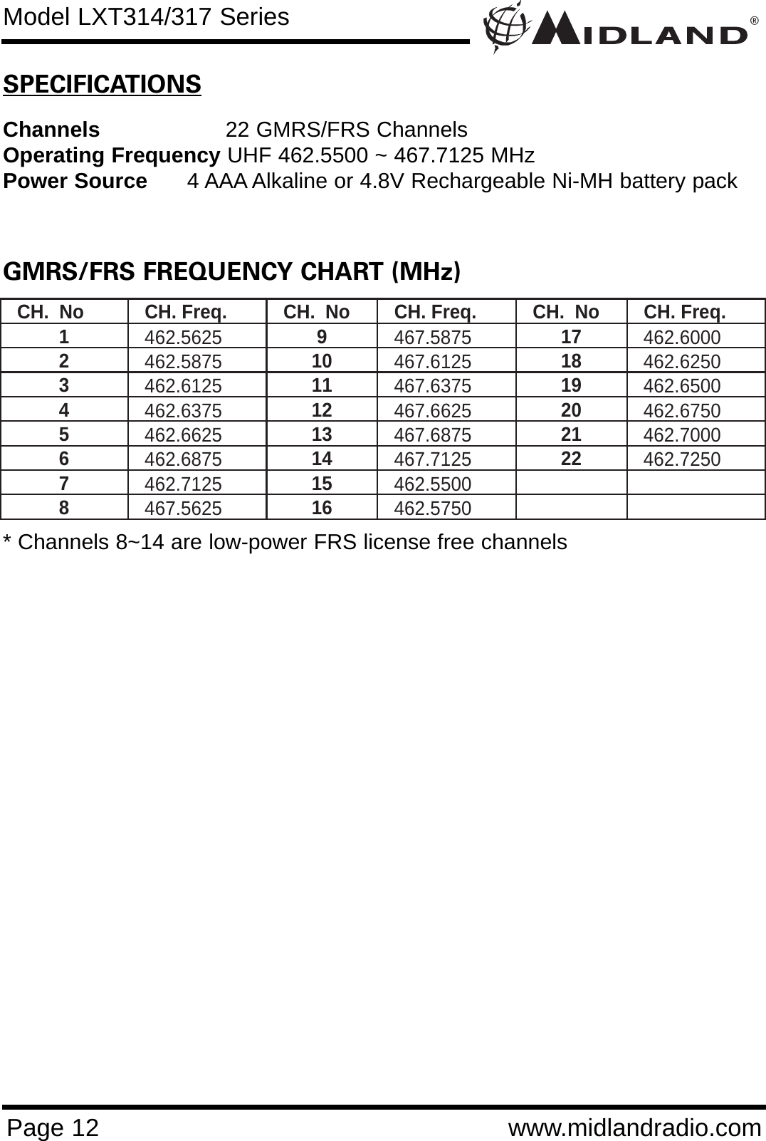 ®Page 12 www.midlandradio.comSPECIFICATIONSChannels 22 GMRS/FRS Channels Operating Frequency UHF 462.5500 ~ 467.7125 MHzPower Source 4 AAA Alkaline or 4.8V Rechargeable Ni-MH battery packGMRS/FRS FREQUENCY CHART (MHz)CH.  No  CH. Freq.  CH.  No  CH. Freq.  CH.  No  CH. Freq. 1  462.5625 9  467.5875 17  462.6000 2  462.5875 10  467.6125 18  462.6250 3  462.6125 11  467.6375 19  462.6500 4  462.6375 12  467.6625 20  462.6750 5  462.6625 13  467.6875 21  462.7000 6  462.6875 14  467.7125 22  462.7250 7  462.7125 15  462.5500   8  467.5625 16  462.5750   * Channels 8~14 are low-power FRS license free channelsModel LXT314/317 Series