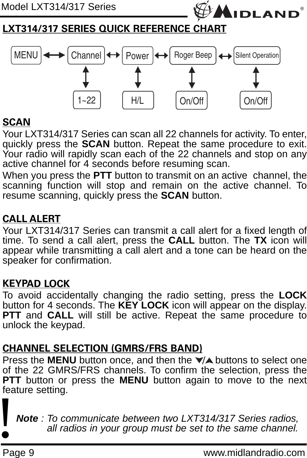 ®Page 9 www.midlandradio.comLXT314/317 SERIES QUICK REFERENCE CHARTSCANYour LXT314/317 Series can scan all 22 channels for activity. To enter,quickly press the SCAN button. Repeat the same procedure to exit.Your radio will rapidly scan each of the 22 channels and stop on anyactive channel for 4 seconds before resuming scan.When you press the PTT button to transmit on an active  channel, thescanning function will stop and remain on the active channel. Toresume scanning, quickly press the SCAN button.CALL ALERTYour LXT314/317 Series can transmit a call alert for a fixed length oftime. To send a call alert, press the CALL button. The TX icon willappear while transmitting a call alert and a tone can be heard on thespeaker for confirmation. KEYPAD LOCKTo avoid accidentally changing the radio setting, press the LOCKbutton for 4 seconds. The KEY LOCK icon will appear on the display.PTT and  CALL will still be active. Repeat the same procedure tounlock the keypad.CHANNEL SELECTION (GMRS/FRS BAND)Press the MENU button once, and then the        buttons to select oneof the 22 GMRS/FRS channels. To confirm the selection, press thePTT button or press the MENU button again to move to the nextfeature setting.Note : To communicate between two LXT314/317 Series radios,  all radios in your group must be set to the same channel.Model LXT314/317 SeriesMENU Channel1~22Roger BeepOn/OffPowerH/LSilent OperationOn/Off!/