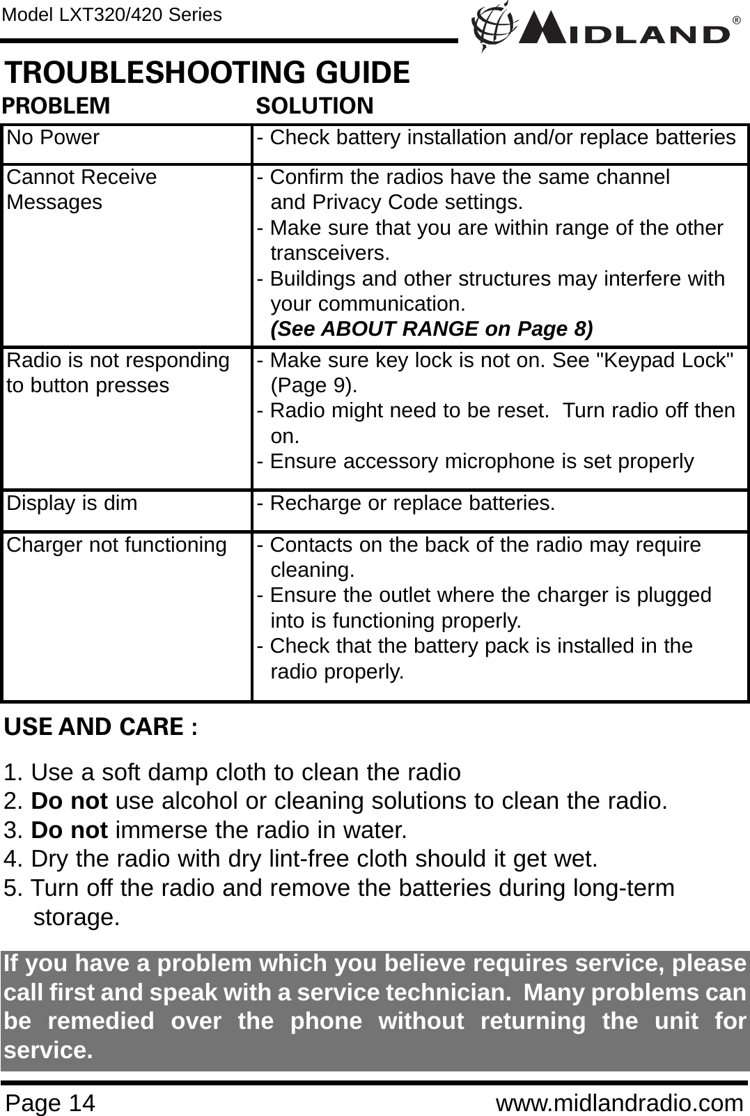 ®Page 14 www.midlandradio.comPROBLEM                     SOLUTIONNo Power - Check battery installation and/or replace batteriesCannot ReceiveMessages - Confirm the radios have the same channel      and Privacy Code settings.- Make sure that you are within range of the other transceivers.- Buildings and other structures may interfere with your communication. (See ABOUT RANGE on Page 8)Radio is not respondingto button presses - Make sure key lock is not on. See &quot;Keypad Lock&quot; (Page 9).- Radio might need to be reset.  Turn radio off then on.- Ensure accessory microphone is set properlyDisplay is dim - Recharge or replace batteries.Charger not functioning - Contacts on the back of the radio may require cleaning. - Ensure the outlet where the charger is plugged into is functioning properly.- Check that the battery pack is installed in the radio properly.USE AND CARE :1. Use a soft damp cloth to clean the radio2. Do not use alcohol or cleaning solutions to clean the radio.3. Do not immerse the radio in water.4. Dry the radio with dry lint-free cloth should it get wet.5. Turn off the radio and remove the batteries during long-term    storage.If you have a problem which you believe requires service, pleasecall first and speak with a service technician.  Many problems canbe remedied over the phone without returning the unit forservice.Model LXT320/420 SeriesTROUBLESHOOTING GUIDE