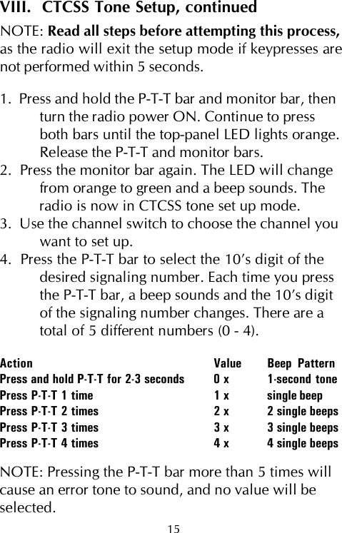 15VIII.  CTCSS Tone Setup, continuedNOTE: Read all steps before attempting this process,as the radio will exit the setup mode if keypresses arenot performed within 5 seconds.1.  Press and hold the P-T-T bar and monitor bar, thenturn the radio power ON. Continue to pressboth bars until the top-panel LED lights orange.Release the P-T-T and monitor bars.2.  Press the monitor bar again. The LED will changefrom orange to green and a beep sounds. Theradio is now in CTCSS tone set up mode.3.  Use the channel switch to choose the channel youwant to set up.4.  Press the P-T-T bar to select the 10’s digit of thedesired signaling number. Each time you pressthe P-T-T bar, a beep sounds and the 10’s digitof the signaling number changes. There are atotal of 5 different numbers (0 - 4).Action Value Beep  PatternPress and hold P-T-T for 2-3 seconds 0 x 1-second tonePress P-T-T 1 time 1 x single beepPress P-T-T 2 times 2 x 2 single beepsPress P-T-T 3 times 3 x 3 single beepsPress P-T-T 4 times 4 x 4 single beepsNOTE: Pressing the P-T-T bar more than 5 times willcause an error tone to sound, and no value will beselected.