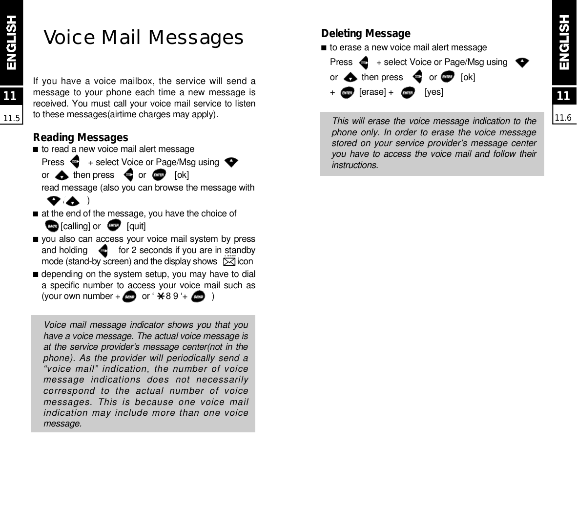 Voice Mail MessagesIf you have a voice mailbox, the service will send amessage to your phone each time a new message isreceived. You must call your voice mail service to listento these messages(airtime charges may apply).Reading Messages■to read a new voice mail alert messagePress          + select Voice or Page/Msg using           or          then press          or            [ok]read message (also you can browse the message with/         )■at the end of the message, you have the choice of [calling] or           [quit]■you also can access your voice mail system by pressand holding           for 2 seconds if you are in standbymode (stand-by screen) and the display shows         icon■depending on the system setup, you may have to diala specific number to access your  voice mail such as(your own number +         or ‘     8 9 ‘+          )Voice mail message indicator shows  you that  youhave a voice message. The actual voice message isat the service provider’s message center(not in thephone). As the provider will periodically send a“voice mail” indication, the number of voicemessage  indications  does  not  necessarilycorrespond  to  the  actual  number  of  voicemessages.  This  is  because  one  voice  mailindication  may include  more than  one  voicem e s s a g e .1111.6Deleting Message■to erase a new voice mail alert messagePress          + select Voice or Page/Msg usingor          then press           or          [ok]+          [erase] +             [yes]This will erase the voice message indication to thephone only. In order to erase  the voice messagestored on your service provider’s message centeryou have  to  access  the voice mail and follow  theiri n s t r u c t i o n s .1111.5