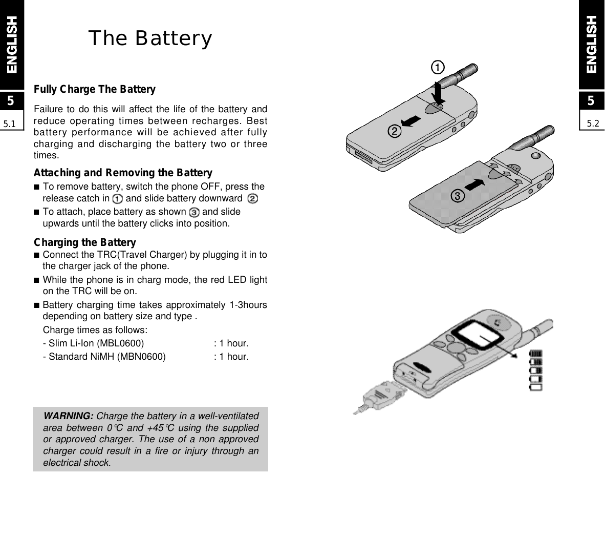 55.2The BatteryFully Charge The BatteryFailure to do this will affect the life of the battery andreduce operating times between recharges. Bestbattery performance will be achieved after  fullycharging and discharging the  battery  two or threetimes.Attaching and Removing the Battery■To remove battery, switch the phone OFF, press therelease catch in      and slide battery downward     .■To attach, place battery as shown      and slideupwards until the battery clicks into position.Charging the Battery■Connect the TRC(Travel Charger) by plugging it in tothe charger jack of the phone.■While the phone is in charg mode, the red LED lighton the TRC will be on.■Battery charging time takes approximately 1-3hoursdepending on battery size and type .Charge times as follows:- Slim Li-Ion (MBL0600) : 1 hour.- Standard NiMH (MBN0600) : 1 hour.WARNING: Charge the battery in a well-ventilatedarea between  0°C  and  +45°C  using  the  suppliedor approved charger. The use of a non approvedcharger could result in a fire or injury through anelectrical shock.55.1