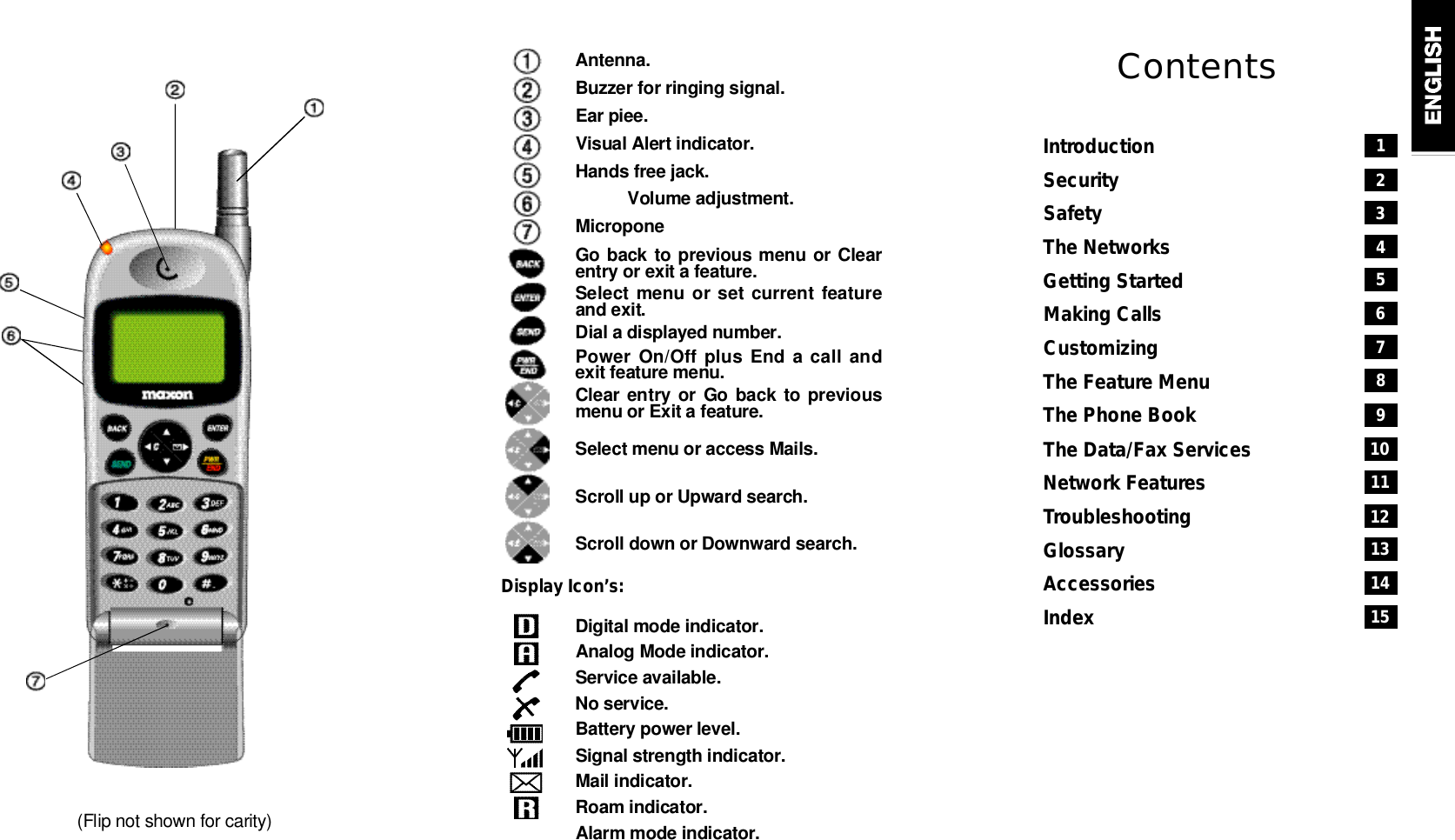 A n t e n n a .Buzzer for ringing signal.Ear piee.Visual Alert indicator.Hands free jack.Volume adjustment.M i c r o p o n eContentsIntroductionSecuritySafetyThe NetworksGetting StartedMaking CallsCustomizingThe Feature MenuThe Phone BookThe Data/Fax ServicesNetwork FeaturesTroubleshootingGlossaryAccessoriesIndex210.2213546781091113121415(Flip not shown for carity)Digital mode indicator.Analog Mode indicator.Service available.No service.Battery power level.Signal strength indicator.Mail indicator.Roam indicator.Alarm mode indicator.Go back to previous menu or Clearentry or exit a feature.Select menu or set current featureand exit.Dial a displayed number.Power On/Off plus End a call andexit feature menu.Clear entry or Go back to previousmenu or Exit a feature.Select menu or access Mails.Scroll up or Upward search.Scroll down or Downward search.Display Icon’s: