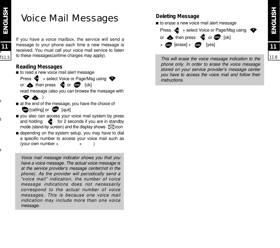 Voice Mail MessagesIf you have a voice mailbox, the service will send amessage to your phone each time a new message isreceived. You must call your voice mail service to listento these messages(airtime charges may apply).Reading Messages■to read a new voice mail alert messagePress          + select Voice or Page/Msg using           or          then press          or            [ok]read message (also you can browse the message with/         )■at the end of the message, you have the choice of [calling] or           [quit]■you also can access your voice mail system by pressand holding           for 2 seconds if you are in standbymode (stand-by screen) and the display shows         icon■depending on the system setup, you may have to diala specific number to access your  voice mail such as(your own number +                  +          )Voice mail message indicator shows you that  youhave a voice message. The actual voice message isat the service provider’s message center(not in thephone). As the provider will periodically send a“voice  mail”  indication, the  number of voicemessage  indications  does  not  necessarilycorrespond  to  the  actual  number  of  voicemessages.  This  is  because  one  voice  mailindication may include more than one voicem e s s a g e .1111.6Deleting Message■to erase a new voice mail alert messagePress          + select Voice or Page/Msg usingor          then press           or          [ok]+          [erase] +             [yes]This will erase the voice message indication to thephone only. In order  to erase the voice messagestored on your service provider’s message centeryou have  to  access  the voice  mail and follow  theiri n s t r u c t i o n s .1111.5e c tah ee di t hw i l le .a r e