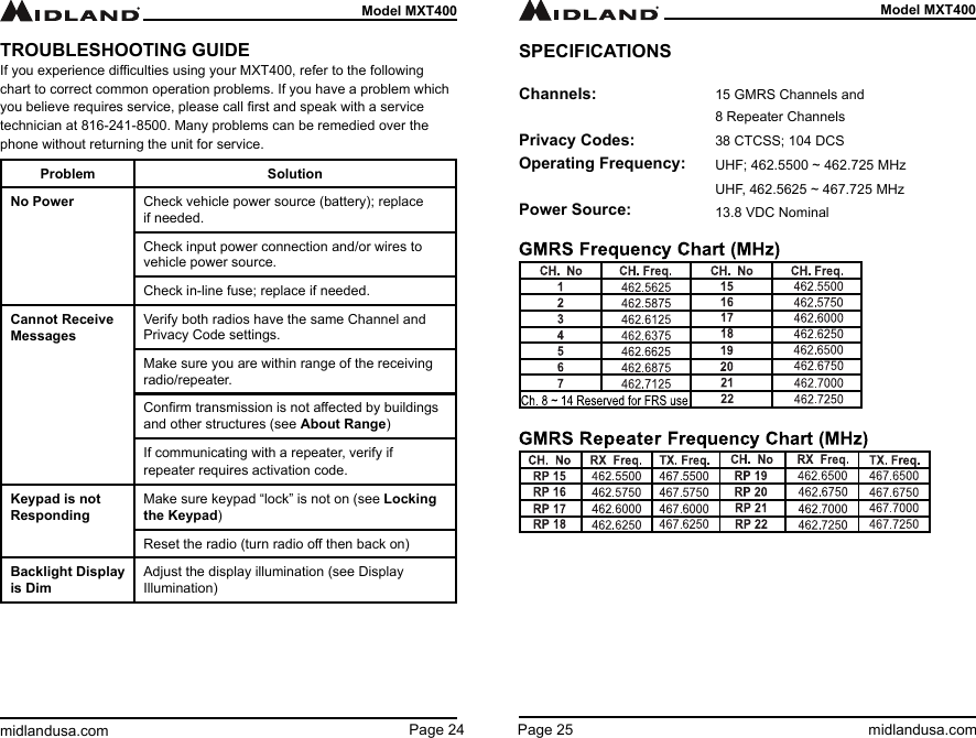 Page 25 midlandusa.comModel MXT400Page 24midlandusa.comModel MXT400TROUBLESHOOTING GUIDEIf you experience diculties using your MXT400, refer to the following chart to correct common operation problems. If you have a problem which you believe requires service, please call rst and speak with a service technician at 816-241-8500. Many problems can be remedied over the phone without returning the unit for service.Problem SolutionNo Power Check vehicle power source (battery); replace if needed.Check input power connection and/or wires to vehicle power source.Check in-line fuse; replace if needed.Cannot Receive  MessagesVerify both radios have the same Channel and Privacy Code settings.Make sure you are within range of the receiving radio/repeater.Conrm transmission is not aected by buildings and other structures (see About Range)If communicating with a repeater, verify if repeater requires activation code. Keypad is not RespondingMake sure keypad “lock” is not on (see Locking the Keypad)Reset the radio (turn radio o then back on)Backlight Display is DimAdjust the display illumination (see Display Illumination) SPECIFICATIONSChannels:Privacy Codes:Operating Frequency:Power Source:15 GMRS Channels and8 Repeater Channels38 CTCSS; 104 DCSUHF; 462.5500 ~ 462.725 MHzUHF, 462.5625 ~ 467.725 MHz13.8 VDC Nominal