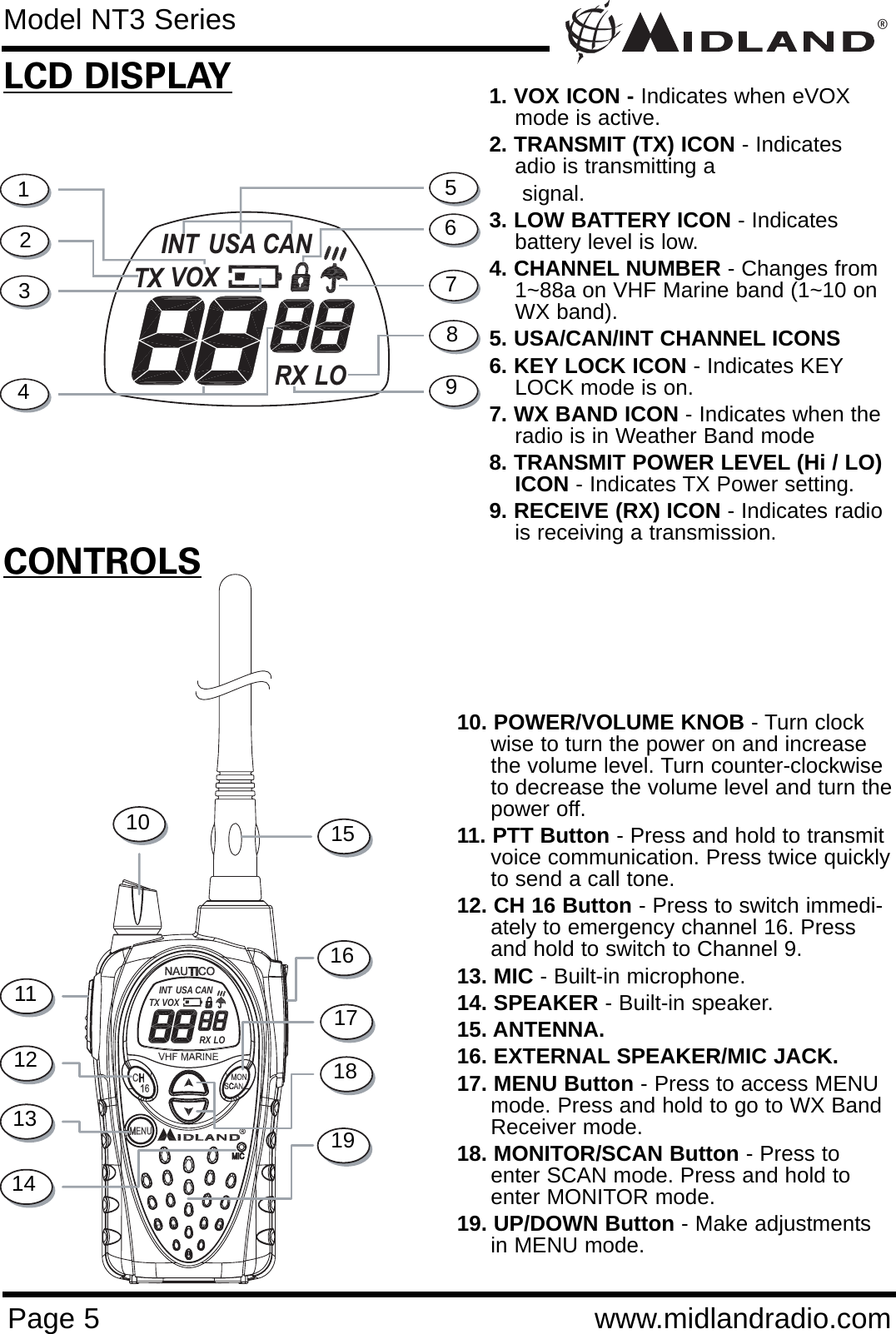 ®Page 5 www.midlandradio.comModel NT3 SeriesRX LOINT USA CANTX VOXCONTROLSRX LOINT USA CANTX VOXLCD DISPLAY1. VOX ICON - Indicates when eVOX mode is active.2. TRANSMIT (TX) ICON - Indicates adio is transmitting asignal.3. LOW BATTERY ICON - Indicates   battery level is low.4. CHANNEL NUMBER - Changes from 1~88a on VHF Marine band (1~10 on WX band).5. USA/CAN/INT CHANNEL ICONS6. KEY LOCK ICON - Indicates KEYLOCK mode is on.7. WX BAND ICON - Indicates when the radio is in Weather Band mode 8. TRANSMIT POWER LEVEL (Hi / LO) ICON - Indicates TX Power setting.9. RECEIVE (RX) ICON - Indicates radio is receiving a transmission.10. POWER/VOLUME KNOB - Turn clockwise to turn the power on and increase the volume level. Turn counter-clockwise to decrease the volume level and turn thepower off.11. PTT Button - Press and hold to transmit voice communication. Press twice quicklyto send a call tone.12. CH 16 Button - Press to switch immedi-ately to emergency channel 16. Press and hold to switch to Channel 9.13. MIC - Built-in microphone.14. SPEAKER - Built-in speaker.15. ANTENNA.16. EXTERNAL SPEAKER/MIC JACK.17. MENU Button - Press to access MENU mode. Press and hold to go to WX Band Receiver mode.18. MONITOR/SCAN Button - Press to enter SCAN mode. Press and hold to enter MONITOR mode.19. UP/DOWN Button - Make adjustments in MENU mode.12345678910111213141918171615