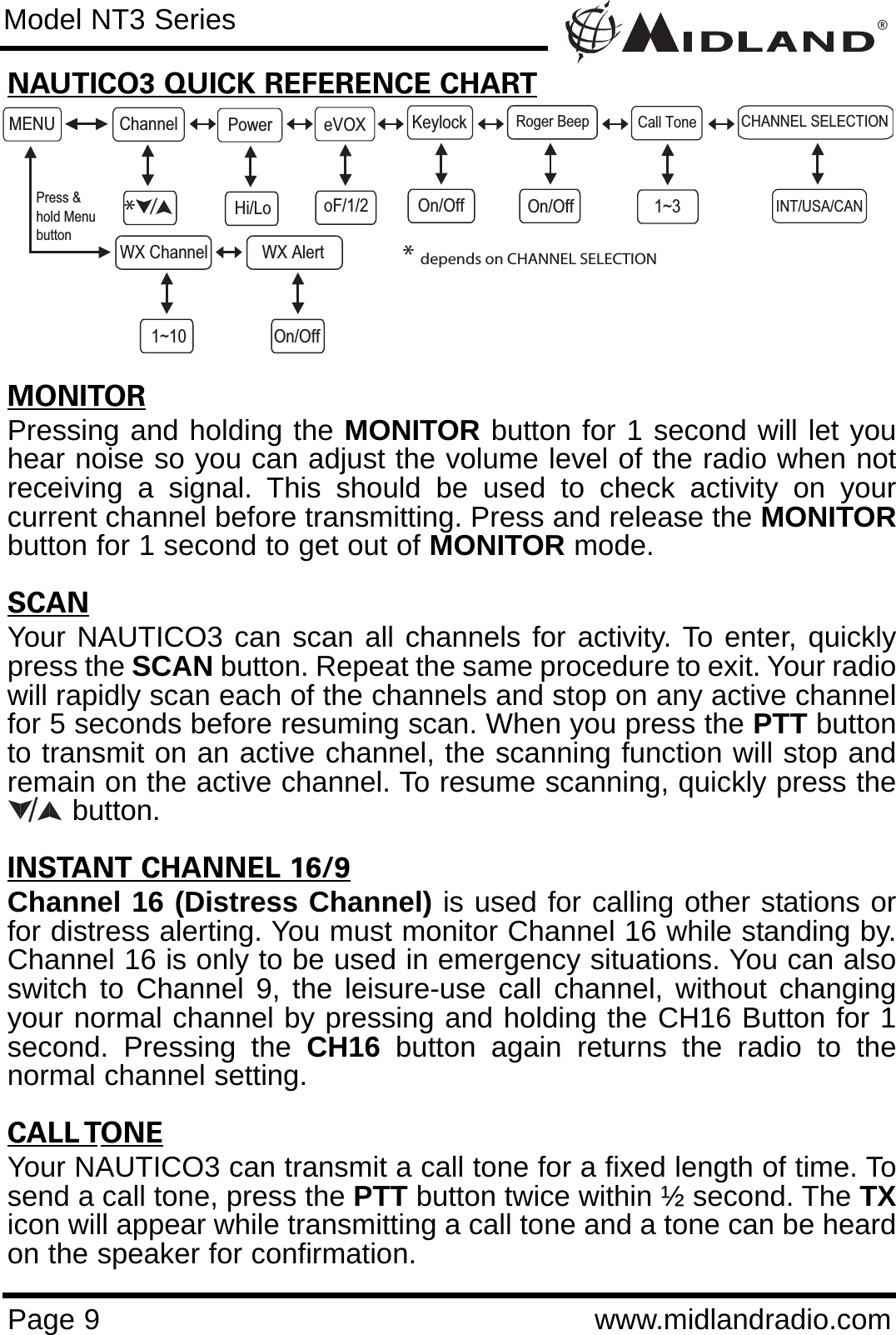 ®Page 9 www.midlandradio.comNAUTICO3 QUICK REFERENCE CHARTMONITORPressing and holding the MONITOR button for 1 second will let youhear noise so you can adjust the volume level of the radio when notreceiving a signal. This should be used to check activity on yourcurrent channel before transmitting. Press and release the MONITORbutton for 1 second to get out of MONITOR mode.SCANYour NAUTICO3 can scan all channels for activity. To enter, quicklypress the SCAN button. Repeat the same procedure to exit. Your radiowill rapidly scan each of the channels and stop on any active channelfor 5 seconds before resuming scan. When you press the PTT buttonto transmit on an active channel, the scanning function will stop andremain on the active channel. To resume scanning, quickly press thebutton.INSTANT CHANNEL 16/9Channel 16 (Distress Channel) is used for calling other stations orfor distress alerting. You must monitor Channel 16 while standing by.Channel 16 is only to be used in emergency situations. You can alsoswitch to Channel 9, the leisure-use call channel, without changingyour normal channel by pressing and holding the CH16 Button for 1second. Pressing the CH16 button again returns the radio to thenormal channel setting.CALL TONEYour NAUTICO3 can transmit a call tone for a fixed length of time. Tosend a call tone, press the PTT button twice within ½ second. The TXicon will appear while transmitting a call tone and a tone can be heardon the speaker for confirmation.Model NT3 SeriesMENU Channel KeylockOn/OffPowerHi/LoRoger BeepOn/OffeVOXoF/1/2Call Tone1~3WX Channel1~10Press &amp;hold MenubuttonCHANNEL SELECTIONINT/USA/CANWX AlertOn/Off/** depends on CHANNEL SELECTION /