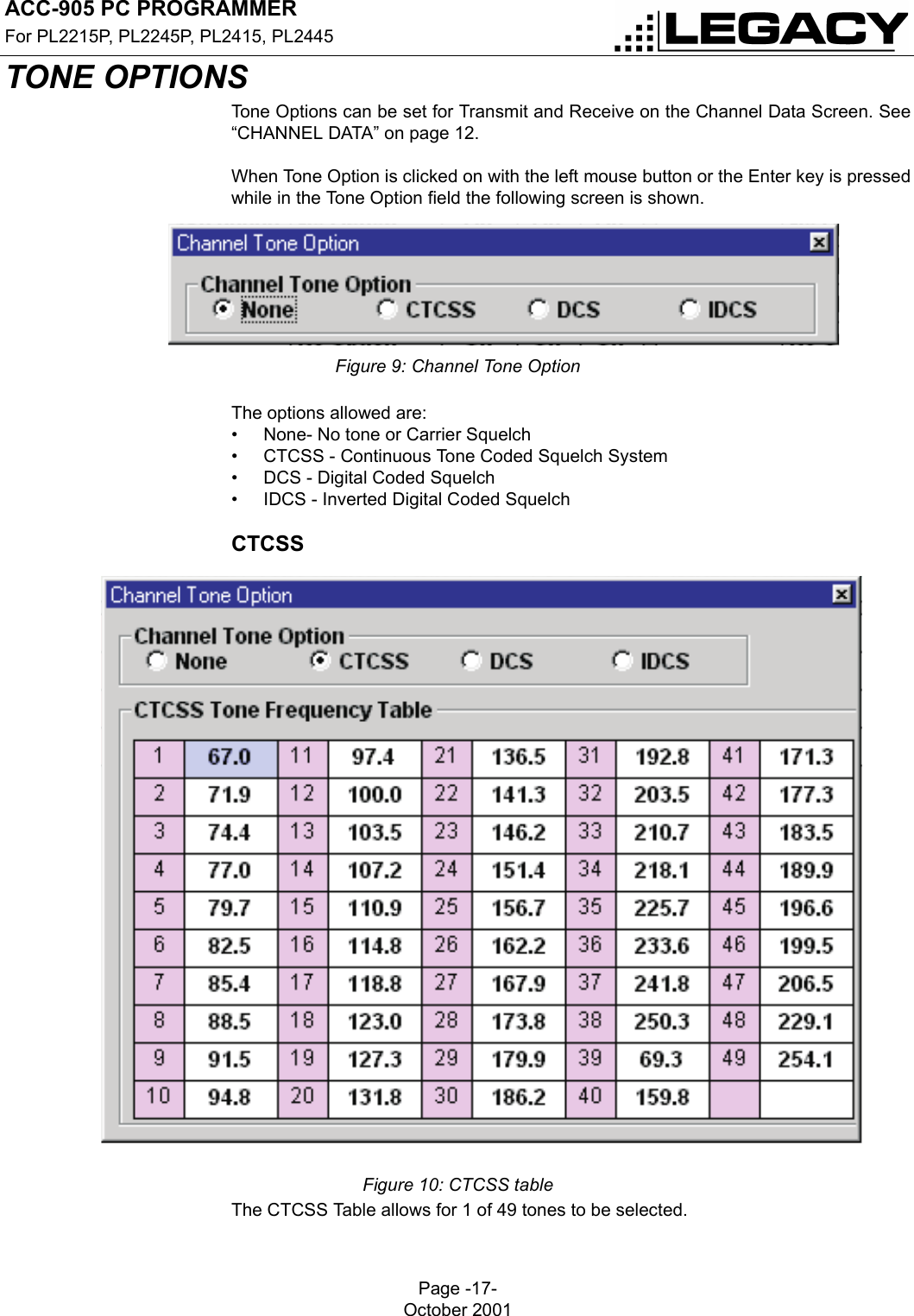 ACC-905 PC PROGRAMMERFor PL2215P, PL2245P, PL2415, PL2445Page -17-October 2001TONE OPTIONSTONE OPTIONSTone Options can be set for Transmit and Receive on the Channel Data Screen. See“CHANNEL DATA” on page 12.When Tone Option is clicked on with the left mouse button or the Enter key is pressedwhile in the Tone Option field the following screen is shown.Figure 9: Channel Tone OptionThe options allowed are:• None- No tone or Carrier Squelch• CTCSS - Continuous Tone Coded Squelch System• DCS - Digital Coded Squelch• IDCS - Inverted Digital Coded SquelchCTCSSFigure 10: CTCSS tableThe CTCSS Table allows for 1 of 49 tones to be selected.