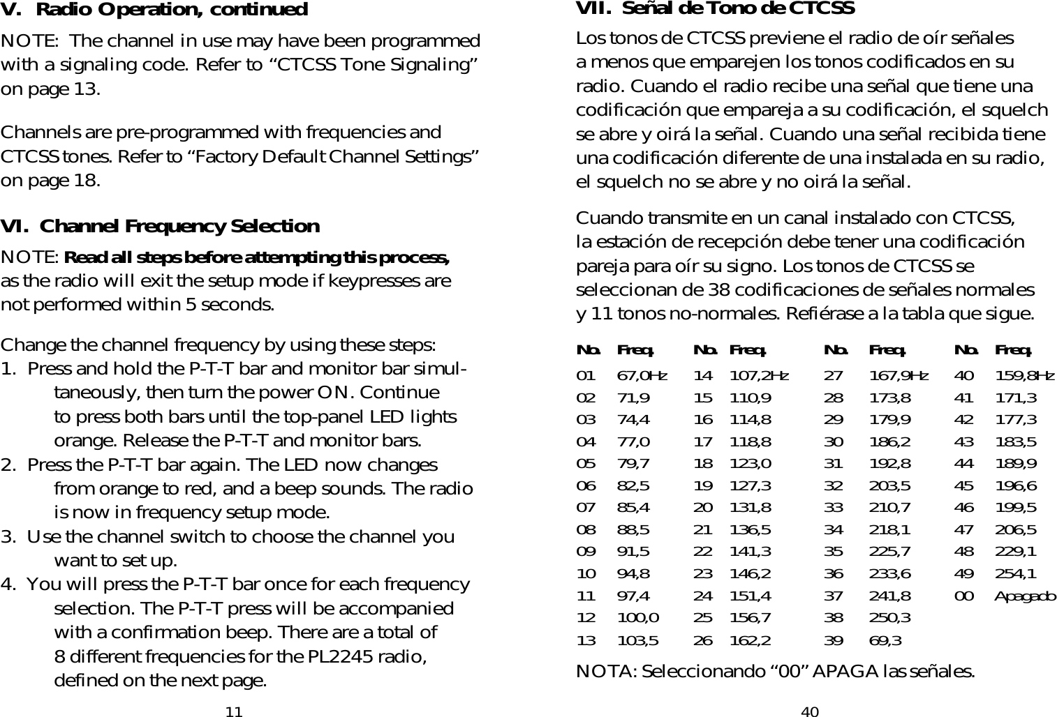 V.  Radio Operation, continuedNOTE:  The channel in use may have been programmedwith a signaling code. Refer to “CTCSS Tone Signaling”on page 13.Channels are pre-programmed with frequencies andCTCSS tones. Refer to “Factory Default Channel Settings”on page 18.VI.  Channel Frequency SelectionNOTE: Read all steps before attempting this process,as the radio will exit the setup mode if keypresses arenot performed within 5 seconds.Change the channel frequency by using these steps:1.  Press and hold the P-T-T bar and monitor bar simul-taneously, then turn the power ON. Continueto press both bars until the top-panel LED lightsorange. Release the P-T-T and monitor bars.2.  Press the P-T-T bar again. The LED now changesfrom orange to red, and a beep sounds. The radiois now in frequency setup mode.3.  Use the channel switch to choose the channel youwant to set up.4.  You will press the P-T-T bar once for each frequencyselection. The P-T-T press will be accompaniedwith a confirmation beep. There are a total of8 different frequencies for the PL2245 radio,defined on the next page.11VII.  Señal de Tono de CTCSSLos tonos de CTCSS previene el radio de oír señalesa menos que emparejen los tonos codificados en suradio. Cuando el radio recibe una señal que tiene unacodificación que empareja a su codificación, el squelchse abre y oirá la señal. Cuando una señal recibida tieneuna codificación diferente de una instalada en su radio,el squelch no se abre y no oirá la señal.Cuando transmite en un canal instalado con CTCSS,la estación de recepción debe tener una codificaciónpareja para oír su signo. Los tonos de CTCSS seseleccionan de 38 codificaciones de señales normalesy 11 tonos no-normales. Refiérase a la tabla que sigue.No. Freq. No. Freq. No. Freq. No. Freq.01 67,0Hz 14 107,2Hz 27 167,9Hz 40 159,8Hz02 71,9 15 110,9 28 173,8 41 171,303 74,4 16 114,8 29 179,9 42 177,304 77,0 17 118,8 30 186,2 43 183,505 79,7 18 123,0 31 192,8 44 189,906 82,5 19 127,3 32 203,5 45 196,607 85,4 20 131,8 33 210,7 46 199,508 88,5 21 136,5 34 218,1 47 206,509 91,5 22 141,3 35 225,7 48 229,110 94,8 23 146,2 36 233,6 49 254,111 97,4 24 151,4 37 241,8 00 Apagado12 100,0 25 156,7 38 250,313 103,5 26 162,2 39 69,3NOTA: Seleccionando “00” APAGA las señales.40