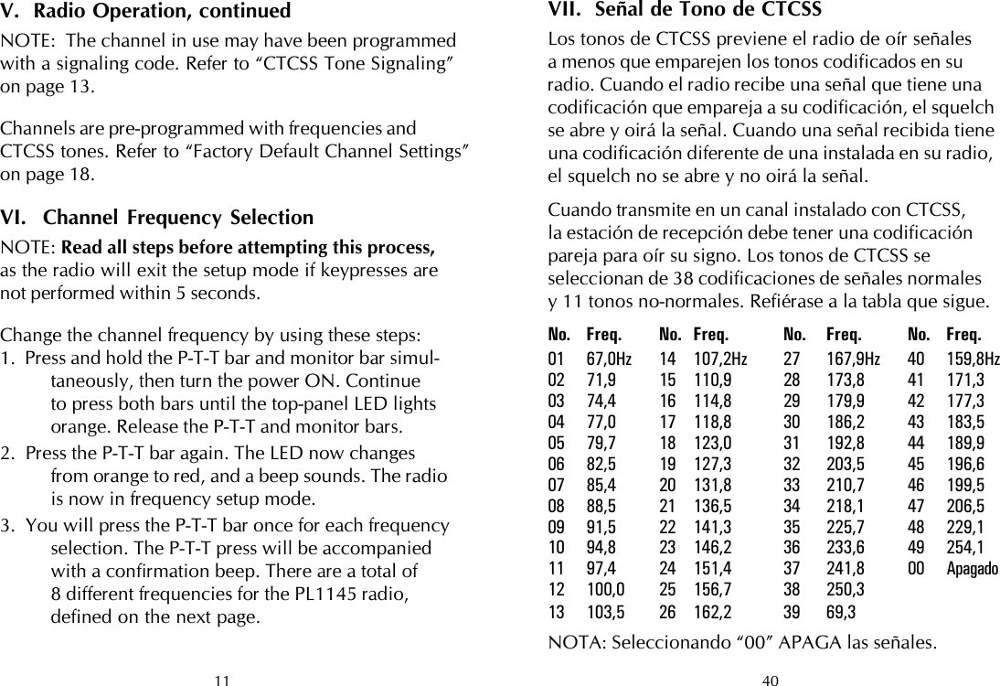 V.  Radio Operation, continuedNOTE:  The channel in use may have been programmedwith a signaling code. Refer to “CTCSS Tone Signaling”on page 13.Channels are pre-programmed with frequencies andCTCSS tones. Refer to “Factory Default Channel Settings”on page 18.VI.  Channel Frequency SelectionNOTE: Read all steps before attempting this process,as the radio will exit the setup mode if keypresses arenot performed within 5 seconds.Change the channel frequency by using these steps:1.  Press and hold the P-T-T bar and monitor bar simul-taneously, then turn the power ON. Continueto press both bars until the top-panel LED lightsorange. Release the P-T-T and monitor bars.2.  Press the P-T-T bar again. The LED now changesfrom orange to red, and a beep sounds. The radiois now in frequency setup mode.3.  You will press the P-T-T bar once for each frequencyselection. The P-T-T press will be accompaniedwith a confirmation beep. There are a total of8 different frequencies for the PL1145 radio,defined on the next page.11VII.  Señal de Tono de CTCSSLos tonos de CTCSS previene el radio de oír señalesa menos que emparejen los tonos codificados en suradio. Cuando el radio recibe una señal que tiene unacodificación que empareja a su codificación, el squelchse abre y oirá la señal. Cuando una señal recibida tieneuna codificación diferente de una instalada en su radio,el squelch no se abre y no oirá la señal.Cuando transmite en un canal instalado con CTCSS,la estación de recepción debe tener una codificaciónpareja para oír su signo. Los tonos de CTCSS seseleccionan de 38 codificaciones de señales normalesy 11 tonos no-normales. Refiérase a la tabla que sigue.No. Freq. No. Freq. No. Freq. No. Freq.01 67,0Hz 14 107,2Hz 27 167,9Hz 40 159,8Hz02 71,9 15 110,9 28 173,8 41 171,303 74,4 16 114,8 29 179,9 42 177,304 77,0 17 118,8 30 186,2 43 183,505 79,7 18 123,0 31 192,8 44 189,906 82,5 19 127,3 32 203,5 45 196,607 85,4 20 131,8 33 210,7 46 199,508 88,5 21 136,5 34 218,1 47 206,509 91,5 22 141,3 35 225,7 48 229,110 94,8 23 146,2 36 233,6 49 254,111 97,4 24 151,4 37 241,8 00 Apagado12 100,0 25 156,7 38 250,313 103,5 26 162,2 39 69,3NOTA: Seleccionando “00” APAGA las señales.40