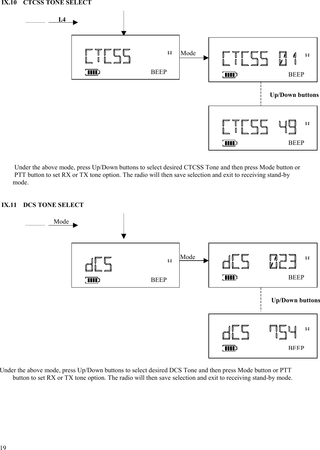  19   IX.10  CTCSS TONE SELECT                               Under the above mode, press Up/Down buttons to select desired CTCSS Tone and then press Mode button or    PTT button to set RX or TX tone option. The radio will then save selection and exit to receiving stand-by mode.    IX.11  DCS TONE SELECT                      Under the above mode, press Up/Down buttons to select desired DCS Tone and then press Mode button or PTT button to set RX or TX tone option. The radio will then save selection and exit to receiving stand-by mode.  I.4 BEEPHMode Mode Mode BEEPHBEEPHBEEPHBEEPHBEEPHUp/Down buttons Up/Down buttons 