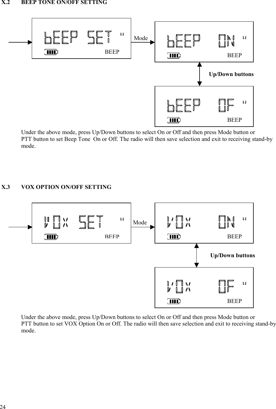  24   X.2  BEEP TONE ON/OFF SETTING                                         Under the above mode, press Up/Down buttons to select On or Off and then press Mode button or PTT button to set Beep Tone  On or Off. The radio will then save selection and exit to receiving stand-by mode.      X.3  VOX OPTION ON/OFF SETTING                                                       Under the above mode, press Up/Down buttons to select On or Off and then press Mode button or PTT button to set VOX Option On or Off. The radio will then save selection and exit to receiving stand-by mode.      BEEPBEEPHMode HMode BEEPHBEEPHBEEPHBEEPHUp/Down buttons Up/Down buttons 