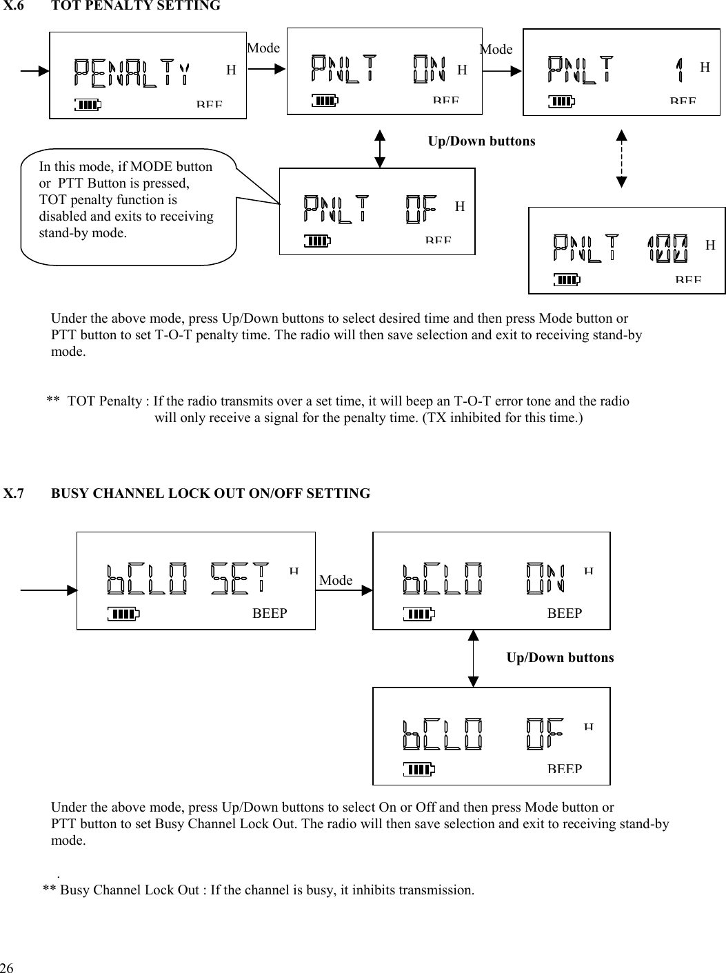  26    X.6  TOT PENALTY SETTING                                  Under the above mode, press Up/Down buttons to select desired time and then press Mode button or PTT button to set T-O-T penalty time. The radio will then save selection and exit to receiving stand-by mode.                  **  TOT Penalty : If the radio transmits over a set time, it will beep an T-O-T error tone and the radio  will only receive a signal for the penalty time. (TX inhibited for this time.)     X.7  BUSY CHANNEL LOCK OUT ON/OFF SETTING                                                        Under the above mode, press Up/Down buttons to select On or Off and then press Mode button or PTT button to set Busy Channel Lock Out. The radio will then save selection and exit to receiving stand-by mode.                    .             ** Busy Channel Lock Out : If the channel is busy, it inhibits transmission.    BEEBEEBEEPHBEEPHMode BEEPHMode H  H BEEH Mode BEEH BEEH In this mode, if MODE button or  PTT Button is pressed, TOT penalty function is disabled and exits to receiving stand-by mode.   Up/Down buttons Up/Down buttons 