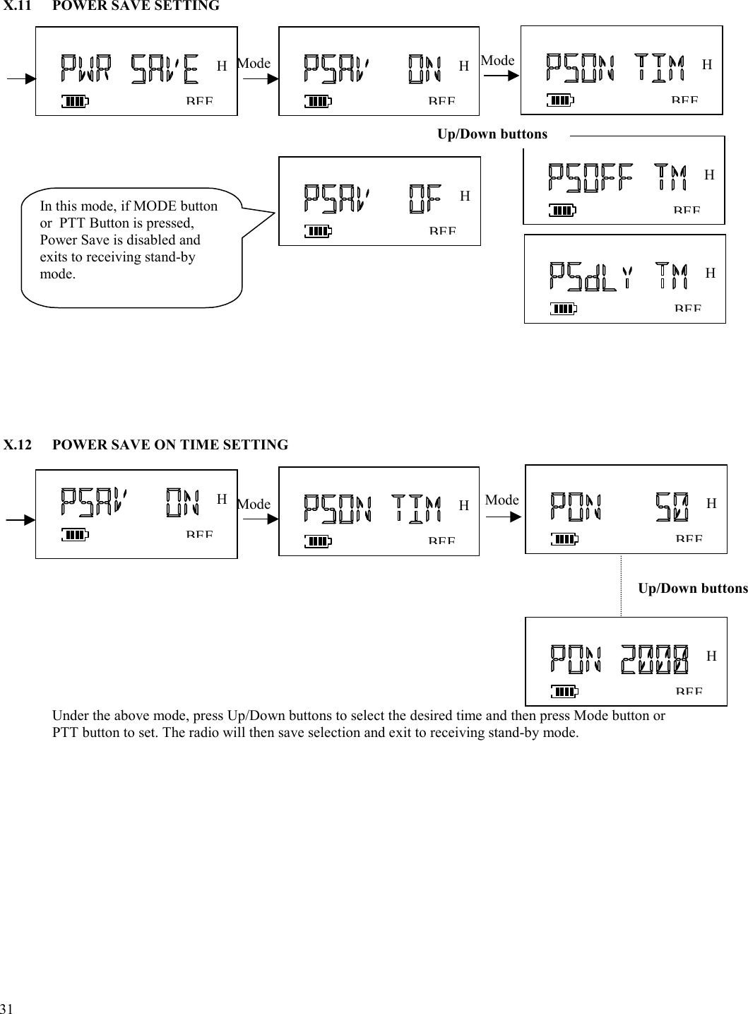  31   X.11  POWER SAVE SETTING                                 X.12  POWER SAVE ON TIME SETTING                     Under the above mode, press Up/Down buttons to select the desired time and then press Mode button or PTT button to set. The radio will then save selection and exit to receiving stand-by mode.     Mode BEEH BEEH BEEH Mode BEEH BEEH BEEH In this mode, if MODE button or  PTT Button is pressed, Power Save is disabled and exits to receiving stand-by mode.  Mode BEEH BEEH Mode BEEH BEEH Up/Down buttons Up/Down buttons 