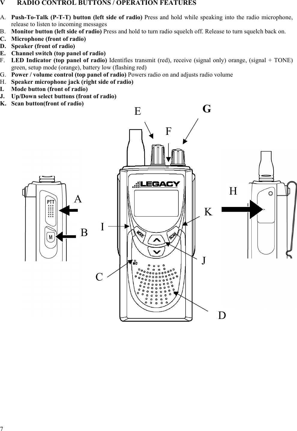  7   V  RADIO CONTROL BUTTONS / OPERATION FEATURES  A.  Push-To-Talk (P-T-T) button (left side of radio) Press and hold while speaking into the radio microphone, release to listen to incoming messages B.  Monitor button (left side of radio) Press and hold to turn radio squelch off. Release to turn squelch back on. C.  Microphone (front of radio) D.  Speaker (front of radio) E.  Channel switch (top panel of radio)   F.  LED Indicator (top panel of radio) Identifies transmit (red), receive (signal only) orange, (signal + TONE) green, setup mode (orange), battery low (flashing red)  G.  Power / volume control (top panel of radio) Powers radio on and adjusts radio volume H.  Speaker microphone jack (right side of radio)  I.  Mode button (front of radio) J.  Up/Down select buttons (front of radio) K.  Scan button(front of radio)                                              H B A CD IJ K F E  G 