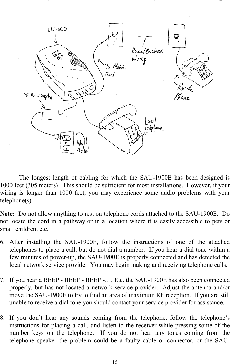  15  The longest length of cabling for which the SAU-1900E has been designed is 1000 feet (305 meters).  This should be sufficient for most installations.  However, if your wiring is longer than 1000 feet, you may experience some audio problems with your telephone(s).  Note:  Do not allow anything to rest on telephone cords attached to the SAU-1900E.  Do not locate the cord in a pathway or in a location where it is easily accessible to pets or small children, etc.  6.  After installing the SAU-1900E, follow the instructions of one of the attached telephones to place a call, but do not dial a number.  If you hear a dial tone within a few minutes of power-up, the SAU-1900E is properly connected and has detected the local network service provider. You may begin making and receiving telephone calls.  7.  If you hear a BEEP - BEEP - BEEP -…. Etc. the SAU-1900E has also been connected properly, but has not located a network service provider.  Adjust the antenna and/or move the SAU-1900E to try to find an area of maximum RF reception.  If you are still unable to receive a dial tone you should contact your service provider for assistance.  8.  If you don’t hear any sounds coming from the telephone, follow the telephone’s instructions for placing a call, and listen to the receiver while pressing some of the number keys on the telephone.  If you do not hear any tones coming from the telephone speaker the problem could be a faulty cable or connector, or the SAU-