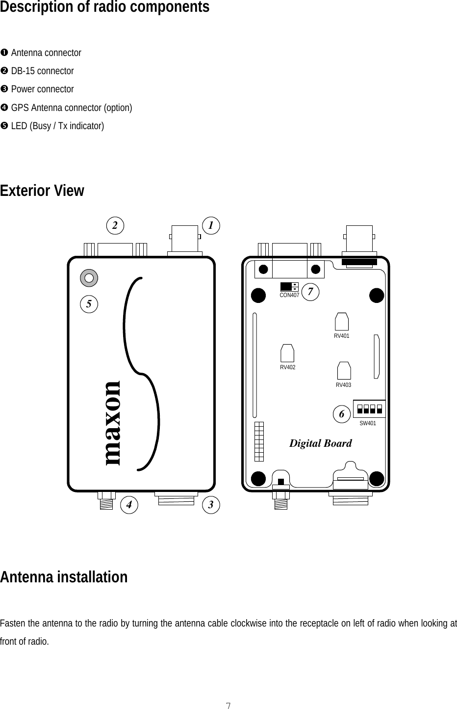   7 Description of radio components  ! Antenna connector &quot; DB-15 connector # Power connector $ GPS Antenna connector (option) % LED (Busy / Tx indicator)   Exterior View  RV402RV401SW401maxonRV403CON4071234576Digital Board   Antenna installation  Fasten the antenna to the radio by turning the antenna cable clockwise into the receptacle on left of radio when looking at front of radio.  