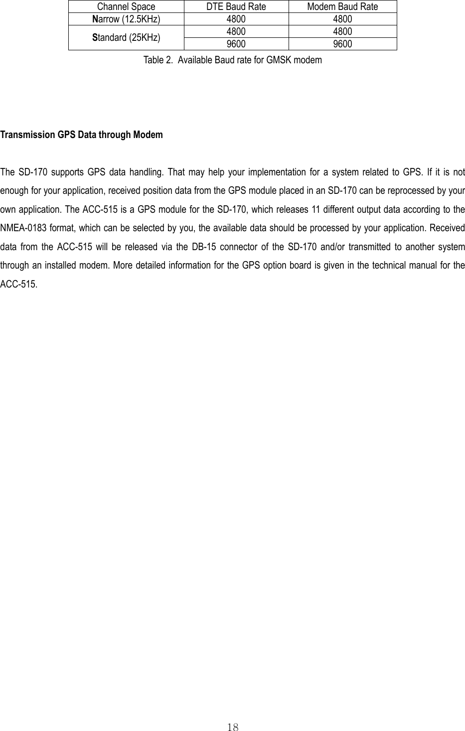  18 Channel Space  DTE Baud Rate  Modem Baud Rate Narrow (12.5KHz)  4800  4800 4800 4800 Standard (25KHz)  9600 9600 Table 2.  Available Baud rate for GMSK modem    Transmission GPS Data through Modem  The SD-170 supports GPS data handling. That may help your implementation for a system related to GPS. If it is not enough for your application, received position data from the GPS module placed in an SD-170 can be reprocessed by your own application. The ACC-515 is a GPS module for the SD-170, which releases 11 different output data according to the NMEA-0183 format, which can be selected by you, the available data should be processed by your application. Received data from the ACC-515 will be released via the DB-15 connector of the SD-170 and/or transmitted to another system through an installed modem. More detailed information for the GPS option board is given in the technical manual for the ACC-515.    