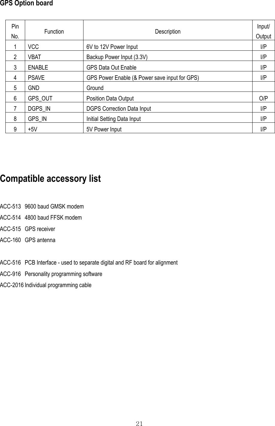  21  GPS Option board  Pin No.  Function Description Input/ Output 1  VCC  6V to 12V Power Input  I/P 2  VBAT  Backup Power Input (3.3V)  I/P 3  ENABLE  GPS Data Out Enable  I/P 4  PSAVE  GPS Power Enable (&amp; Power save input for GPS)  I/P 5 GND  Ground   6  GPS_OUT  Position Data Output  O/P 7  DGPS_IN  DGPS Correction Data Input  I/P 8  GPS_IN  Initial Setting Data Input  I/P 9  +5V  5V Power Input  I/P    Compatible accessory list   ACC-513  9600 baud GMSK modem ACC-514  4800 baud FFSK modem ACC-515 GPS receiver ACC-160 GPS antenna  ACC-516  PCB Interface - used to separate digital and RF board for alignment ACC-916  Personality programming software ACC-2016 Individual programming cable     