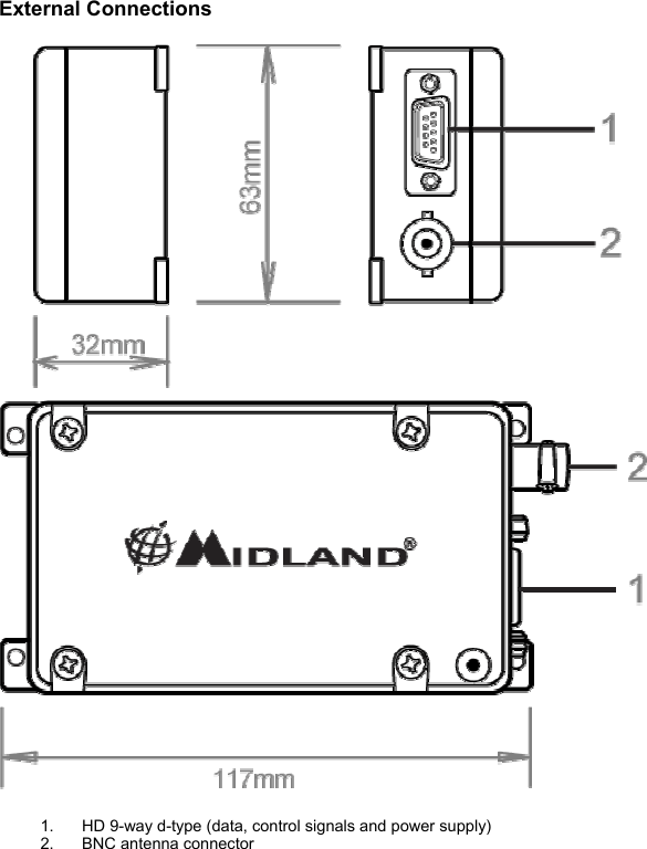  External Connections    1.  HD 9-way d-type (data, control signals and power supply) 2. BNC antenna connector  