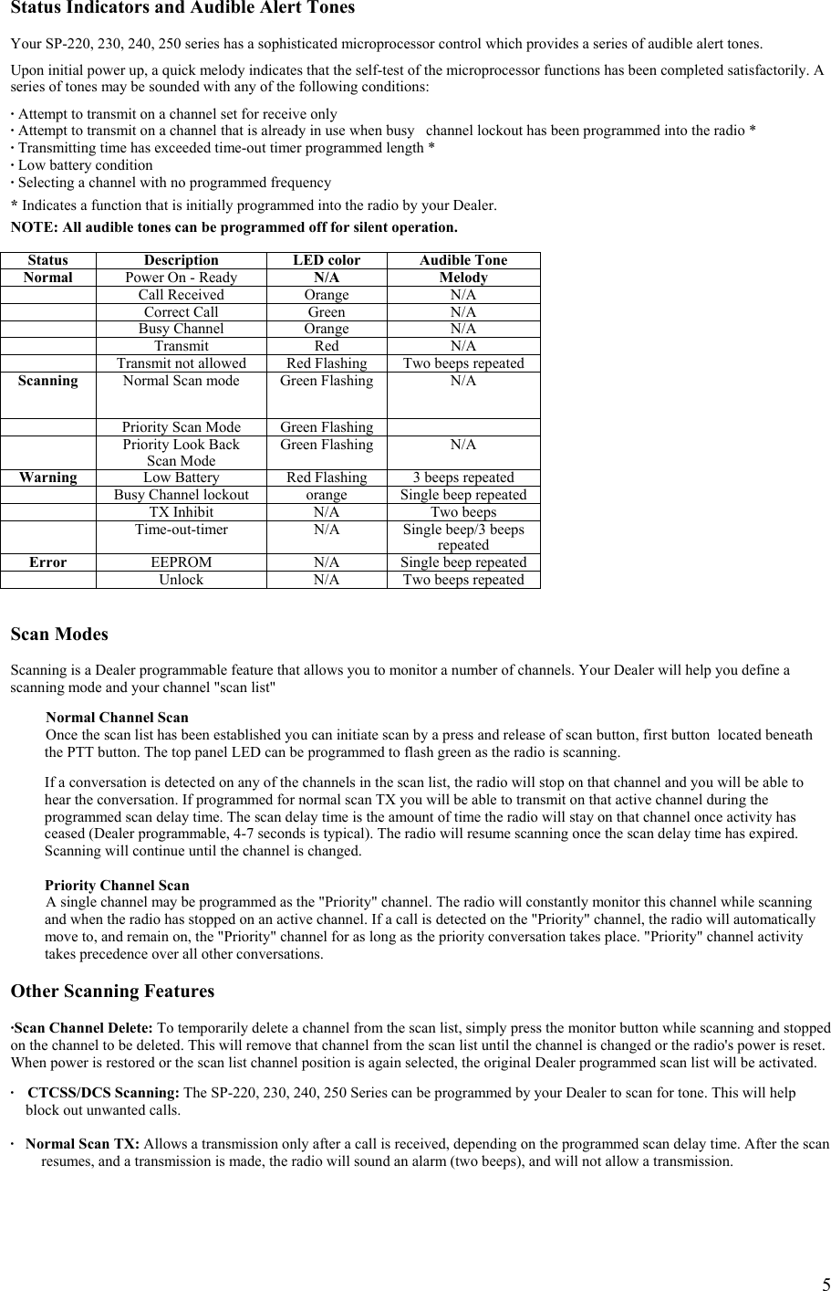  5Status Indicators and Audible Alert Tones  Your SP-220, 230, 240, 250 series has a sophisticated microprocessor control which provides a series of audible alert tones.  Upon initial power up, a quick melody indicates that the self-test of the microprocessor functions has been completed satisfactorily. A series of tones may be sounded with any of the following conditions:  · Attempt to transmit on a channel set for receive only · Attempt to transmit on a channel that is already in use when busy   channel lockout has been programmed into the radio * · Transmitting time has exceeded time-out timer programmed length * · Low battery condition  · Selecting a channel with no programmed frequency   * Indicates a function that is initially programmed into the radio by your Dealer.    NOTE: All audible tones can be programmed off for silent operation.  Status  Description  LED color  Audible Tone Normal  Power On - Ready  N/A Melody  Call Received  Orange  N/A  Correct Call  Green  N/A  Busy Channel  Orange  N/A  Transmit Red  N/A  Transmit not allowed  Red Flashing  Two beeps repeated Scanning  Normal Scan mode  Green Flashing  N/A  Priority Scan Mode   Green Flashing    Priority Look Back Scan Mode  Green Flashing  N/A Warning  Low Battery  Red Flashing  3 beeps repeated  Busy Channel lockout  orange  Single beep repeated  TX Inhibit  N/A  Two beeps  Time-out-timer  N/A  Single beep/3 beeps repeated Error  EEPROM  N/A  Single beep repeated  Unlock  N/A  Two beeps repeated   Scan Modes  Scanning is a Dealer programmable feature that allows you to monitor a number of channels. Your Dealer will help you define a scanning mode and your channel &quot;scan list&quot;     Normal Channel Scan   Once the scan list has been established you can initiate scan by a press and release of scan button, first button  located beneath the PTT button. The top panel LED can be programmed to flash green as the radio is scanning.  If a conversation is detected on any of the channels in the scan list, the radio will stop on that channel and you will be able to hear the conversation. If programmed for normal scan TX you will be able to transmit on that active channel during the programmed scan delay time. The scan delay time is the amount of time the radio will stay on that channel once activity has ceased (Dealer programmable, 4-7 seconds is typical). The radio will resume scanning once the scan delay time has expired. Scanning will continue until the channel is changed.     Priority Channel Scan   A single channel may be programmed as the &quot;Priority&quot; channel. The radio will constantly monitor this channel while scanning and when the radio has stopped on an active channel. If a call is detected on the &quot;Priority&quot; channel, the radio will automatically move to, and remain on, the &quot;Priority&quot; channel for as long as the priority conversation takes place. &quot;Priority&quot; channel activity takes precedence over all other conversations.   Other Scanning Features  ·Scan Channel Delete: To temporarily delete a channel from the scan list, simply press the monitor button while scanning and stopped on the channel to be deleted. This will remove that channel from the scan list until the channel is changed or the radio&apos;s power is reset. When power is restored or the scan list channel position is again selected, the original Dealer programmed scan list will be activated.  ·   CTCSS/DCS Scanning: The SP-220, 230, 240, 250 Series can be programmed by your Dealer to scan for tone. This will help block out unwanted calls.  ·  Normal Scan TX: Allows a transmission only after a call is received, depending on the programmed scan delay time. After the scan   resumes, and a transmission is made, the radio will sound an alarm (two beeps), and will not allow a transmission.  