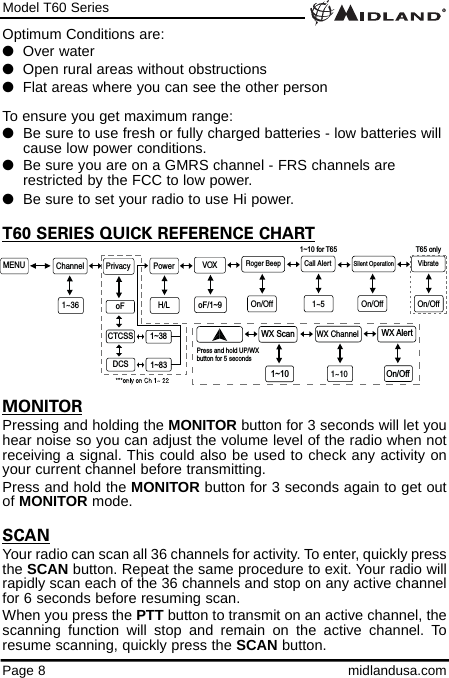 Model T60 SeriesPage 8 midlandusa.comOptimum Conditions are:  lOver waterlOpen rural areas without obstructionslFlat areas where you can see the other personTo ensure you get maximum range:lBe sure to use fresh or fully charged batteries - low batteries will cause low power conditions.lBe sure you are on a GMRS channel - FRS channels are         restricted by the FCC to low power.lBe sure to set your radio to use Hi power.T60 SERIES QUICK REFERENCE CHARTMONITORPressing and holding the MONITOR button for 3 seconds will let youhear noise so you can adjust the volume level of the radio when notreceiving a signal. This could also be used to check any activity onyour current channel before transmitting. Press and hold the MONITOR button for 3 seconds again to get outof MONITOR mode.SCANYour radio can scan all 36 channels for activity. To enter, quickly pressthe SCAN button. Repeat the same procedure to exit. Your radio willrapidly scan each of the 36 channels and stop on any active channelfor 6 seconds before resuming scan.When you press the PTT button to transmit on an active channel, thescanning function will stop and remain on the active channel. Toresume scanning, quickly press the SCAN button.MENU Channel VOX 1~36 PrivacyRoger BeepOn/OffPowerH/L Call Alert 1~5WX Channel1~10Silent OperationOn/OffoF/1~9CTCSS DCS 1~381~83WX Alert On/Off WX Scan 1~10 Press and hold UP/WX button for 5 seconds  oF1~10 for T65VibrateOn/OffT65 only