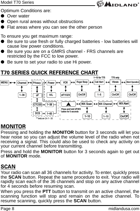 Model T70 SeriesPage 8 midlandusa.comOptimum Conditions are:  lOver waterlOpen rural areas without obstructionslFlat areas where you can see the other personTo ensure you get maximum range:lBe sure to use fresh or fully charged batteries - low batteries will cause low power conditions.lBe sure you are on a GMRS channel - FRS channels are         restricted by the FCC to low power.lBe sure to set your radio to use Hi power.T70 SERIES QUICK REFERENCE CHARTMONITORPressing and holding the MONITOR button for 3 seconds will let youhear noise so you can adjust the volume level of the radio when notreceiving a signal. This could also be used to check any activity onyour current channel before transmitting. Press and hold the MONITOR button for 3 seconds again to get outof MONITOR mode.SCANYour radio can scan all 36 channels for activity. To enter, quickly pressthe SCAN button. Repeat the same procedure to exit. Your radio willrapidly scan each of the 36 channels and stop on any active channelfor 4 seconds before resuming scan.When you press the PTT button to transmit on an active channel, thescanning function will stop and remain on the active channel. Toresume scanning, quickly press the SCAN button.MENU Channel VOX 1~36 PrivacyRoger BeepOn/OffPowerH/L Call Alert 1~5WX Channel1~10Silent OperationOn/OffoF/1/2/3 CTCSS DCS 1~381~83WX Alert On/Off WX Scan 1~10 Press and hold UP/WX button for 5 seconds  oFVibrateOn/Off1~10 for T75 T75 only