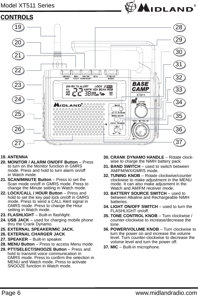 ®Model XT511 SeriesPage 6 www.midlandradio.comNOAA’s National Weather ServiceCONTROLS1920212223242526272829303132333435363719. ANTENNA20. MONITOR / ALARM ON/OFF Button – Pressto turn on the Monitor function in GMRS mode. Press and hold to turn alarm on/off in Watch mode. 21. SCAN/MINUTE Button – Press to set theScan mode on/off in GMRS mode. Press tochange the Minute setting in Watch mode.22. LOCK/CALL / HOUR Button – Press and hold to set the key pad lock on/off in GMRS mode. Press to send a CALL Alert signal in GMRS mode. Press to change the Hour    setting in Watch mode.23. FLASHLIGHT – Built-in flashlight.24. USB JACK – used for charging mobile phonethru the Crank Dynamo.25. EXTERNAL SPEAKER/MIC JACK.26. EXTERNAL CHARGER JACK27. SPEAKER – Built-in speaker.28. MENU Button – Press to access Menu mode. 29. PTT/SELECT/SNOOZE Button – Press andhold to transmit voice communication inGMRS mode. Press to confirm the selection inMENU and Watch mode. Press to activateSNOOZE function in Watch mode.30. CRANK DYNAMO HANDLE – Rotate clock-wise to charge the NiMH battery pack.31. BAND SWITCH – used to switch between AM/FM/WX/GMRS mode.32. TUNING KNOB – Rotate clockwise/counter clockwise to make adjustment in the MENU mode. It can also make adjusment in the Watch and AM/FM receiver mode.33. BATTERY SOURCE SWITCH – used to between Alkaline and Rechargeable NiMH batteries.34. LIGHT ON/OFF SWITCH – used to turn theFLASHLIGHT on/off.35. TONE CONTROL KNOB – Turn clockwise /counter-clockwise to increase/decrease thetone.36. POWER/VOLUME KNOB – Turn clockwise toturn the power on and increase the volumelevel. Turn counter-clockwise to decrease thevolume level and turn the power off.37. MIC – Built-in microphone.