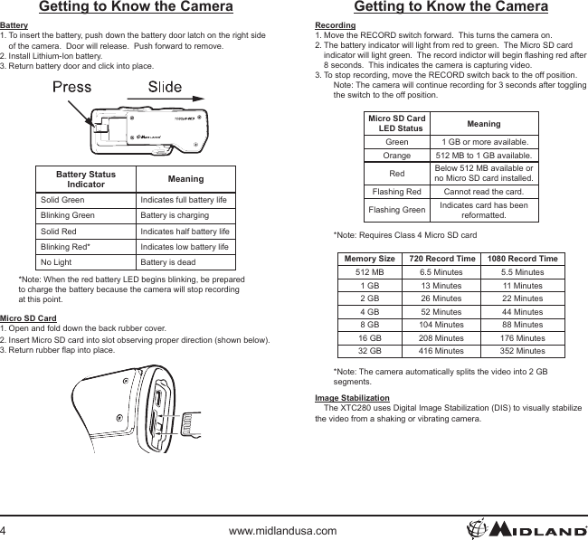 4www.midlandusa.comGetting to Know the CameraBattery1. To insert the battery, push down the battery door latch on the right side of the camera.  Door will release.  Push forward to remove.2. Install Lithium-Ion battery.3. Return battery door and click into place.Battery StatusIndicator MeaningSolid Green Indicates full battery lifeBlinking Green Battery is chargingSolid Red Indicates half battery lifeBlinking Red* Indicates low battery lifeNo Light Battery is dead*Note: When the red battery LED begins blinking, be prepared to charge the battery because the camera will stop recording at this point.Micro SD Card1. Open and fold down the back rubber cover.2. Insert Micro SD card into slot observing proper direction (shown below).3. Return rubber ap into place.Getting to Know the CameraRecording1. Move the RECORD switch forward.  This turns the camera on.2. The battery indicator will light from red to green.  The Micro SD card indicator will light green.  The record indictor will begin ashing red after 8 seconds.  This indicates the camera is capturing video.3. To stop recording, move the RECORD switch back to the off position.Note: The camera will continue recording for 3 seconds after toggling the switch to the off position.Micro SD Card LED Status MeaningGreen  1 GB or more available.Orange 512 MB to 1 GB available.Red Below 512 MB available or no Micro SD card installed.Flashing Red Cannot read the card.Flashing Green Indicates card has been reformatted.*Note: Requires Class 4 Micro SD cardMemory Size  720 Record Time 1080 Record Time512 MB 6.5 Minutes 5.5 Minutes1 GB 13 Minutes 11 Minutes2 GB 26 Minutes 22 Minutes4 GB 52 Minutes 44 Minutes8 GB 104 Minutes 88 Minutes16 GB 208 Minutes 176 Minutes32 GB 416 Minutes 352 Minutes*Note: The camera automatically splits the video into 2 GB segments.Image StabilizationThe XTC280 uses Digital Image Stabilization (DIS) to visually stabilize the video from a shaking or vibrating camera.