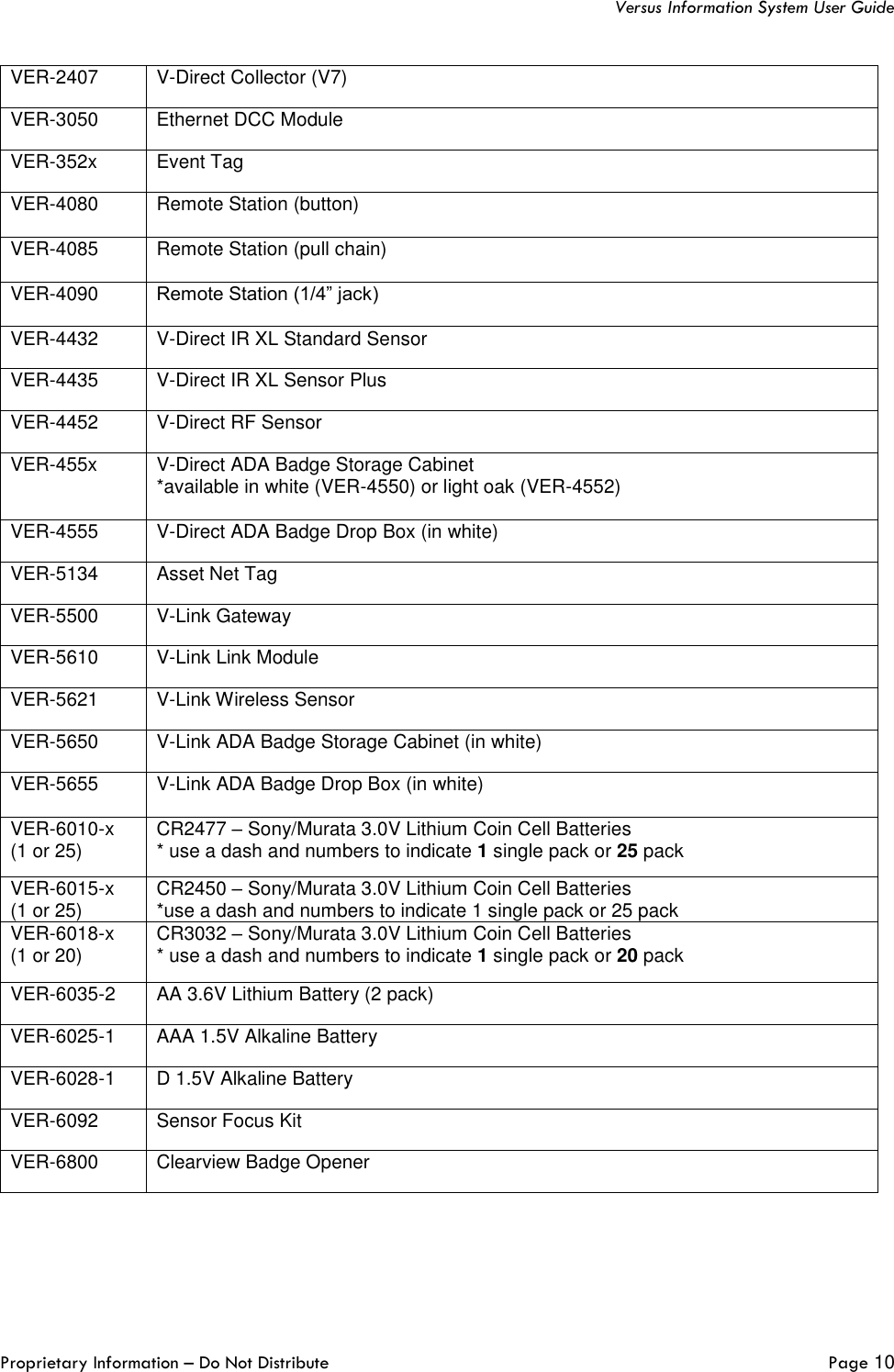   Versus Information System User Guide  Proprietary Information – Do Not Distribute   Page 10  VER-2407 V-Direct Collector (V7) VER-3050 Ethernet DCC Module VER-352x Event Tag   VER-4080  Remote Station (button)  VER-4085 Remote Station (pull chain)   VER-4090 Remote Station (1/4” jack)   VER-4432 V-Direct IR XL Standard Sensor VER-4435 V-Direct IR XL Sensor Plus VER-4452 V-Direct RF Sensor VER-455x V-Direct ADA Badge Storage Cabinet *available in white (VER-4550) or light oak (VER-4552)  VER-4555 V-Direct ADA Badge Drop Box (in white) VER-5134 Asset Net Tag VER-5500 V-Link Gateway VER-5610 V-Link Link Module VER-5621 V-Link Wireless Sensor VER-5650 V-Link ADA Badge Storage Cabinet (in white) VER-5655 V-Link ADA Badge Drop Box (in white)  VER-6010-x (1 or 25) CR2477 – Sony/Murata 3.0V Lithium Coin Cell Batteries * use a dash and numbers to indicate 1 single pack or 25 pack VER-6015-x (1 or 25) CR2450 – Sony/Murata 3.0V Lithium Coin Cell Batteries *use a dash and numbers to indicate 1 single pack or 25 pack VER-6018-x  (1 or 20) CR3032 – Sony/Murata 3.0V Lithium Coin Cell Batteries * use a dash and numbers to indicate 1 single pack or 20 pack VER-6035-2 AA 3.6V Lithium Battery (2 pack) VER-6025-1 AAA 1.5V Alkaline Battery VER-6028-1 D 1.5V Alkaline Battery VER-6092 Sensor Focus Kit VER-6800 Clearview Badge Opener  