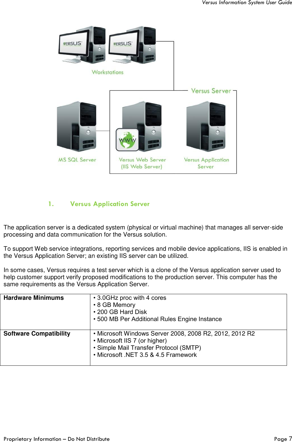   Versus Information System User Guide  Proprietary Information – Do Not Distribute   Page 7    1. Versus Application Server    The application server is a dedicated system (physical or virtual machine) that manages all server-side processing and data communication for the Versus solution.   To support Web service integrations, reporting services and mobile device applications, IIS is enabled in the Versus Application Server; an existing IIS server can be utilized.  In some cases, Versus requires a test server which is a clone of the Versus application server used to help customer support verify proposed modifications to the production server. This computer has the same requirements as the Versus Application Server. Hardware Minimums • 3.0GHz proc with 4 cores  • 8 GB Memory  • 200 GB Hard Disk  • 500 MB Per Additional Rules Engine Instance   Software Compatibility • Microsoft Windows Server 2008, 2008 R2, 2012, 2012 R2  • Microsoft IIS 7 (or higher)  • Simple Mail Transfer Protocol (SMTP)  • Microsoft .NET 3.5 &amp; 4.5 Framework      