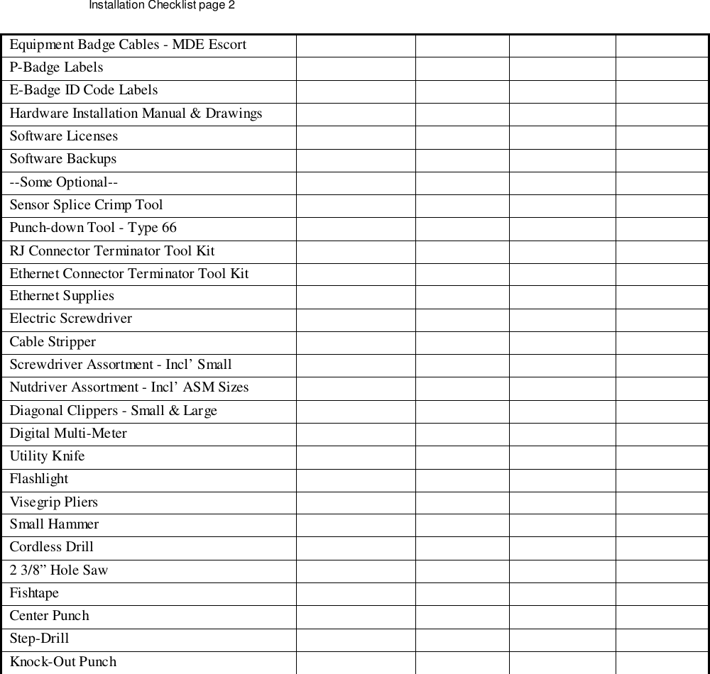 Equipment Badge Cables - MDE EscortP-Badge LabelsE-Badge ID Code LabelsHardware Installation Manual &amp; DrawingsSoftware LicensesSoftware Backups--Some Optional--Sensor Splice Crimp ToolPunch-down Tool - Type 66RJ Connector Terminator Tool KitEthernet Connector Terminator Tool KitEthernet SuppliesElectric ScrewdriverCable StripperScrewdriver Assortment - Incl’ SmallNutdriver Assortment - Incl’ ASM SizesDiagonal Clippers - Small &amp; LargeDigital Multi-MeterUtility KnifeFlashlightVisegrip PliersSmall HammerCordless Drill2 3/8” Hole SawFishtapeCenter PunchStep-DrillKnock-Out PunchInstallation Checklist page 2