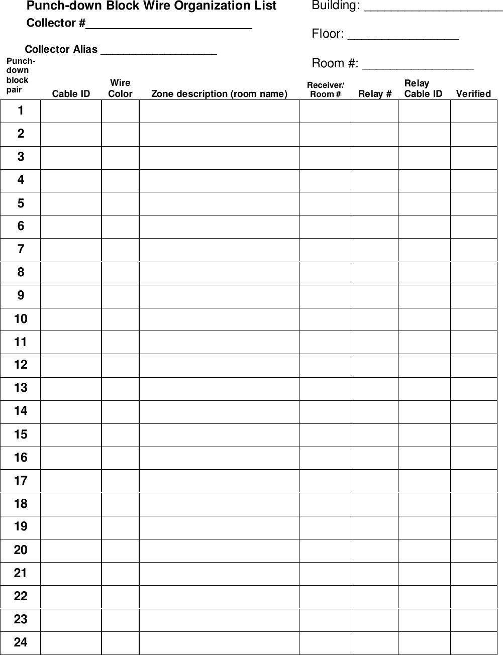 Punch-down Block Wire Organization ListCollector #                                                       Collector Alias ____________________Punch-downblockpair Cable ID WireColor Zone description (room name) Receiver/Room # Relay # RelayCable ID Verified123456789101112131415161718192021222324Building: ____________________Floor: ________________Room #: ________________