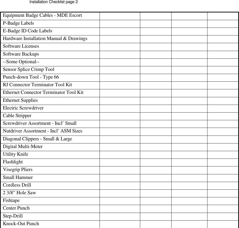   Equipment Badge Cables - MDE Escort        P-Badge Labels        E-Badge ID Code Labels        Hardware Installation Manual &amp; Drawings        Software Licenses        Software Backups        --Some Optional--        Sensor Splice Crimp Tool        Punch-down Tool - Type 66        RJ Connector Terminator Tool Kit        Ethernet Connector Terminator Tool Kit        Ethernet Supplies        Electric Screwdriver        Cable Stripper        Screwdriver Assortment - Incl’ Small        Nutdriver Assortment - Incl’ ASM Sizes        Diagonal Clippers - Small &amp; Large        Digital Multi-Meter        Utility Knife        Flashlight        Visegrip Pliers        Small Hammer        Cordless Drill        2 3/8” Hole Saw        Fishtape        Center Punch        Step-Drill        Knock-Out Punch                         Installation Checklist page 2 