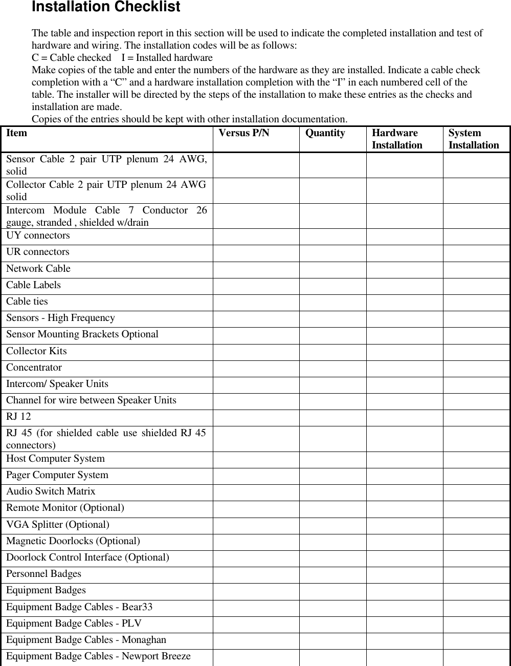   Installation Checklist  The table and inspection report in this section will be used to indicate the completed installation and test of hardware and wiring. The installation codes will be as follows: C = Cable checked    I = Installed hardware Make copies of the table and enter the numbers of the hardware as they are installed. Indicate a cable check completion with a “C” and a hardware installation completion with the “I” in each numbered cell of the table. The installer will be directed by the steps of the installation to make these entries as the checks and installation are made. Copies of the entries should be kept with other installation documentation. Item Versus P/N Quantity Hardware Installation System Installation Sensor Cable 2 pair UTP plenum 24 AWG, solid        Collector Cable 2 pair UTP plenum 24 AWG solid        Intercom Module Cable 7 Conductor 26 gauge, stranded , shielded w/drain        UY connectors        UR connectors        Network Cable        Cable Labels        Cable ties        Sensors - High Frequency         Sensor Mounting Brackets Optional        Collector Kits        Concentrator        Intercom/ Speaker Units         Channel for wire between Speaker Units        RJ 12        RJ 45 (for shielded cable use shielded RJ 45 connectors)        Host Computer System        Pager Computer System        Audio Switch Matrix        Remote Monitor (Optional)        VGA Splitter (Optional)        Magnetic Doorlocks (Optional)        Doorlock Control Interface (Optional)        Personnel Badges         Equipment Badges         Equipment Badge Cables - Bear33        Equipment Badge Cables - PLV        Equipment Badge Cables - Monaghan        Equipment Badge Cables - Newport Breeze        