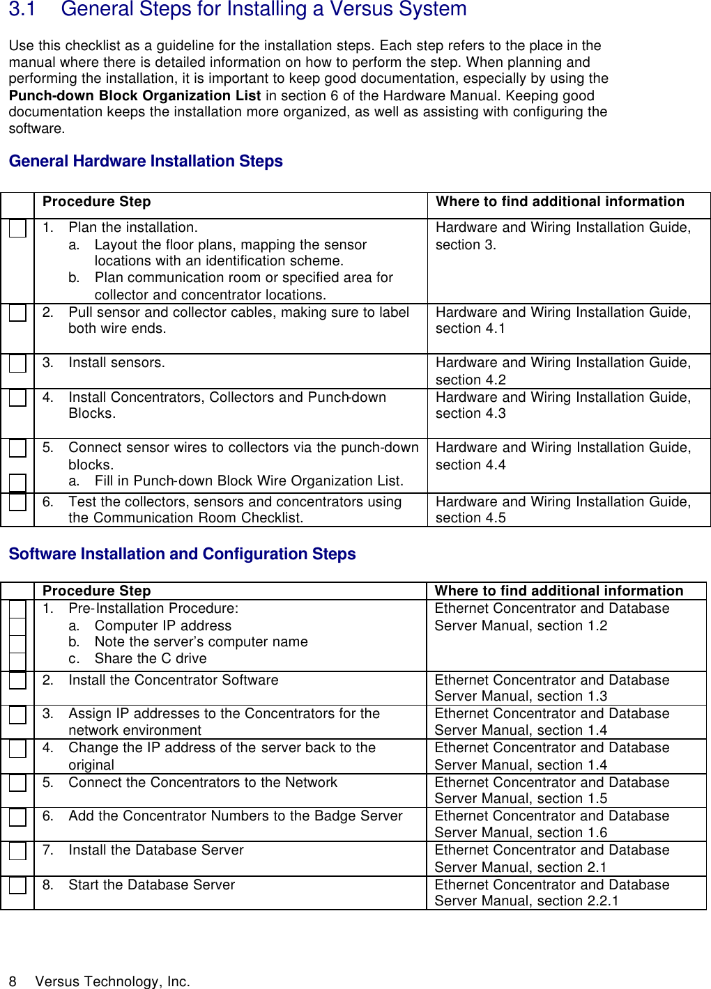  8 Versus Technology, Inc. 3.1 General Steps for Installing a Versus System  Use this checklist as a guideline for the installation steps. Each step refers to the place in the manual where there is detailed information on how to perform the step. When planning and performing the installation, it is important to keep good documentation, especially by using the Punch-down Block Organization List in section 6 of the Hardware Manual. Keeping good documentation keeps the installation more organized, as well as assisting with configuring the software.  General Hardware Installation Steps   Procedure Step Where to find additional information   1. Plan the installation.  a. Layout the floor plans, mapping the sensor locations with an identification scheme. b. Plan communication room or specified area for collector and concentrator locations. Hardware and Wiring Installation Guide, section 3.   2. Pull sensor and collector cables, making sure to label both wire ends.     Hardware and Wiring Installation Guide, section 4.1   3. Install sensors.   Hardware and Wiring Installation Guide, section 4.2   4. Install Concentrators, Collectors and Punch-down Blocks.    Hardware and Wiring Installation Guide, section 4.3     5. Connect sensor wires to collectors via the punch-down blocks. a. Fill in Punch-down Block Wire Organization List. Hardware and Wiring Installation Guide, section 4.4   6. Test the collectors, sensors and concentrators using the Communication Room Checklist. Hardware and Wiring Installation Guide, section 4.5  Software Installation and Configuration Steps   Procedure Step Where to find additional information      1. Pre-Installation Procedure: a. Computer IP address b. Note the server’s computer name c. Share the C drive Ethernet Concentrator and Database Server Manual, section 1.2   2. Install the Concentrator Software Ethernet Concentrator and Database Server Manual, section 1.3   3. Assign IP addresses to the Concentrators for the network environment Ethernet Concentrator and Database Server Manual, section 1.4   4. Change the IP address of the server back to the original  Ethernet Concentrator and Database Server Manual, section 1.4   5. Connect the Concentrators to the Network Ethernet Concentrator and Database Server Manual, section 1.5   6. Add the Concentrator Numbers to the Badge Server Ethernet Concentrator and Database Server Manual, section 1.6   7. Install the Database Server Ethernet Concentrator and Database Server Manual, section 2.1   8. Start the Database Server Ethernet Concentrator and Database Server Manual, section 2.2.1 