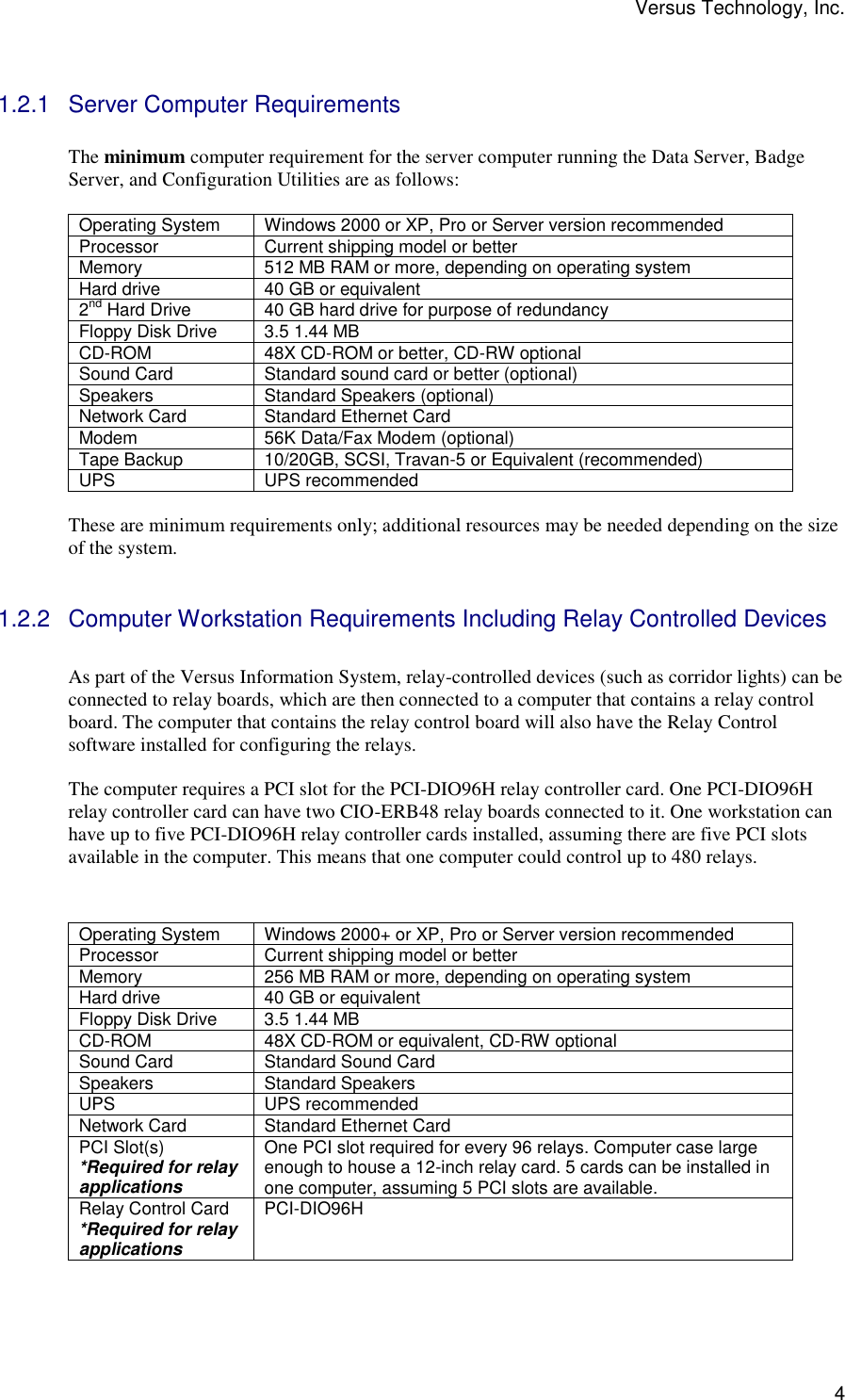 Versus Technology, Inc.  4 1.2.1  Server Computer Requirements  The minimum computer requirement for the server computer running the Data Server, Badge Server, and Configuration Utilities are as follows:  Operating System Windows 2000 or XP, Pro or Server version recommended Processor Current shipping model or better Memory 512 MB RAM or more, depending on operating system Hard drive 40 GB or equivalent  2nd Hard Drive 40 GB hard drive for purpose of redundancy Floppy Disk Drive 3.5 1.44 MB CD-ROM 48X CD-ROM or better, CD-RW optional Sound Card Standard sound card or better (optional) Speakers Standard Speakers (optional) Network Card Standard Ethernet Card Modem 56K Data/Fax Modem (optional) Tape Backup 10/20GB, SCSI, Travan-5 or Equivalent (recommended) UPS UPS recommended  These are minimum requirements only; additional resources may be needed depending on the size of the system.  1.2.2  Computer Workstation Requirements Including Relay Controlled Devices  As part of the Versus Information System, relay-controlled devices (such as corridor lights) can be connected to relay boards, which are then connected to a computer that contains a relay control board. The computer that contains the relay control board will also have the Relay Control software installed for configuring the relays.  The computer requires a PCI slot for the PCI-DIO96H relay controller card. One PCI-DIO96H relay controller card can have two CIO-ERB48 relay boards connected to it. One workstation can have up to five PCI-DIO96H relay controller cards installed, assuming there are five PCI slots available in the computer. This means that one computer could control up to 480 relays.   Operating System Windows 2000+ or XP, Pro or Server version recommended Processor Current shipping model or better Memory 256 MB RAM or more, depending on operating system Hard drive 40 GB or equivalent Floppy Disk Drive 3.5 1.44 MB CD-ROM 48X CD-ROM or equivalent, CD-RW optional Sound Card Standard Sound Card Speakers Standard Speakers UPS UPS recommended Network Card Standard Ethernet Card PCI Slot(s) *Required for relay applications One PCI slot required for every 96 relays. Computer case large enough to house a 12-inch relay card. 5 cards can be installed in one computer, assuming 5 PCI slots are available. Relay Control Card *Required for relay applications PCI-DIO96H  