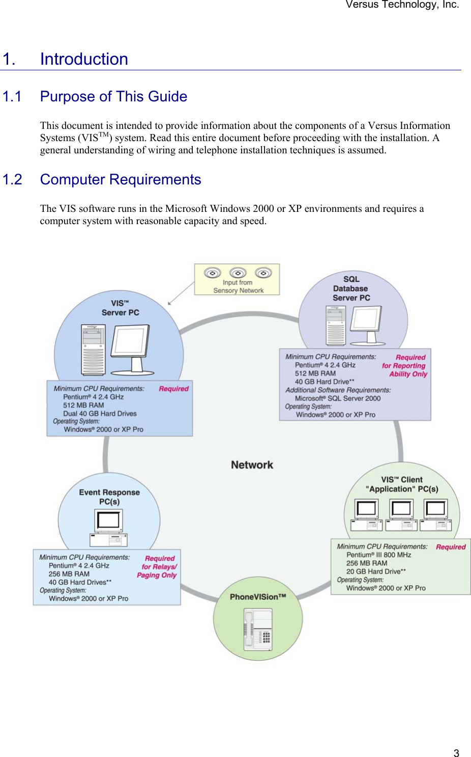 Versus Technology, Inc.  31. Introduction  1.1  Purpose of This Guide  This document is intended to provide information about the components of a Versus Information Systems (VISTM) system. Read this entire document before proceeding with the installation. A general understanding of wiring and telephone installation techniques is assumed.    1.2  Computer Requirements   The VIS software runs in the Microsoft Windows 2000 or XP environments and requires a computer system with reasonable capacity and speed.    